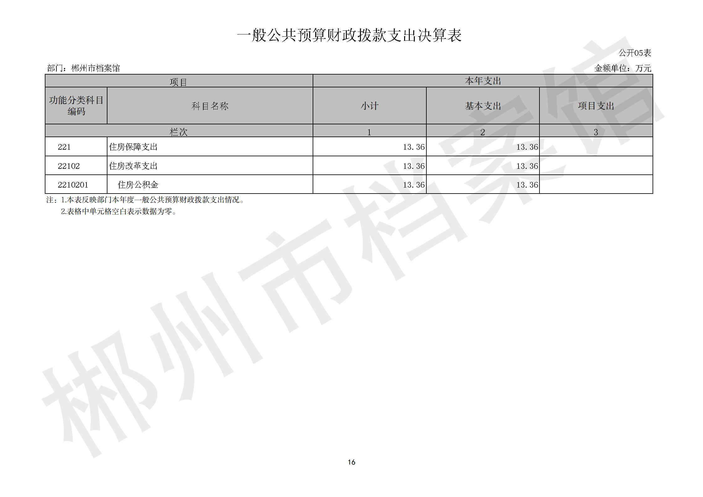 201002-郴州市档案馆_16.png