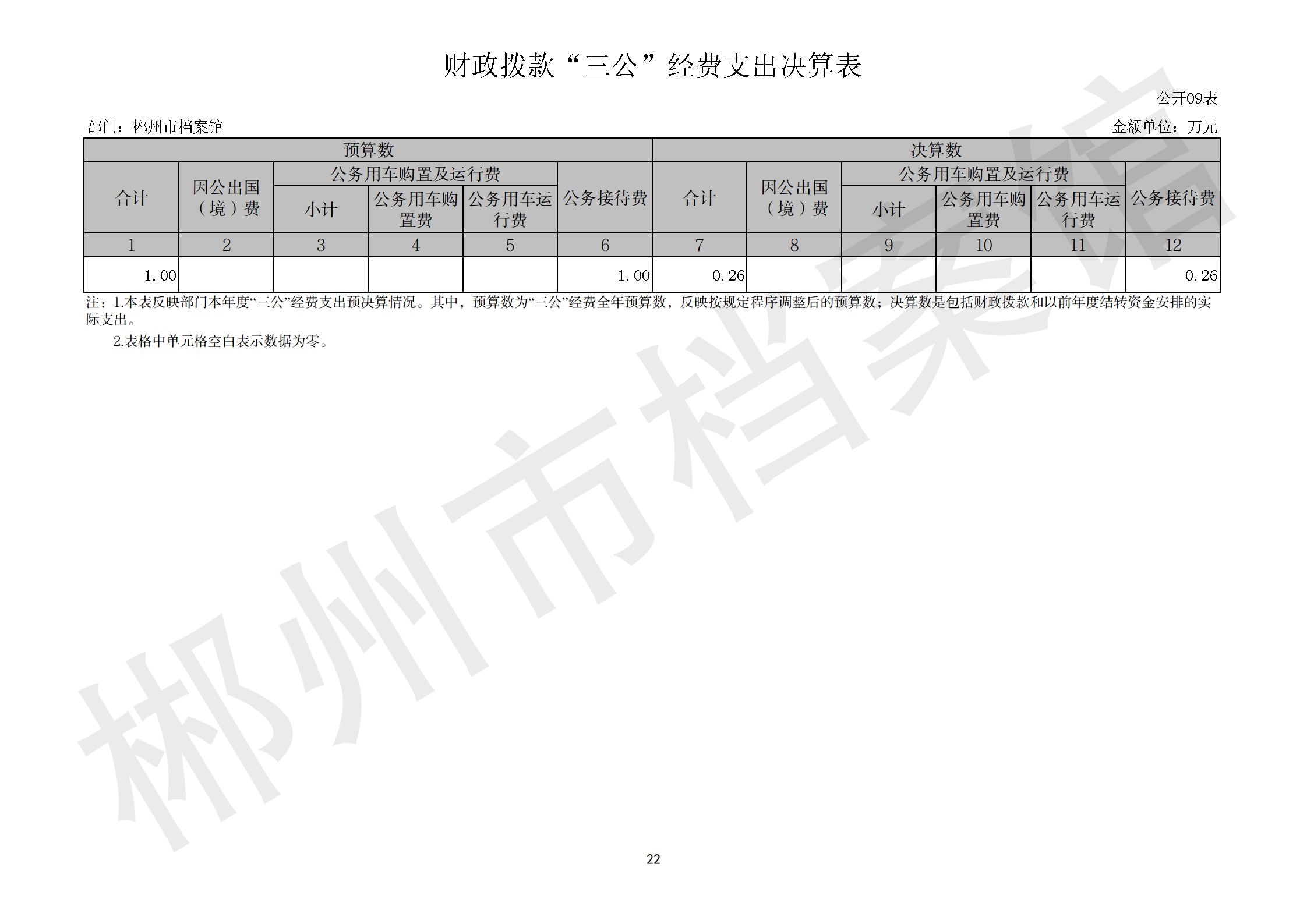 201002-郴州市档案馆_22.png