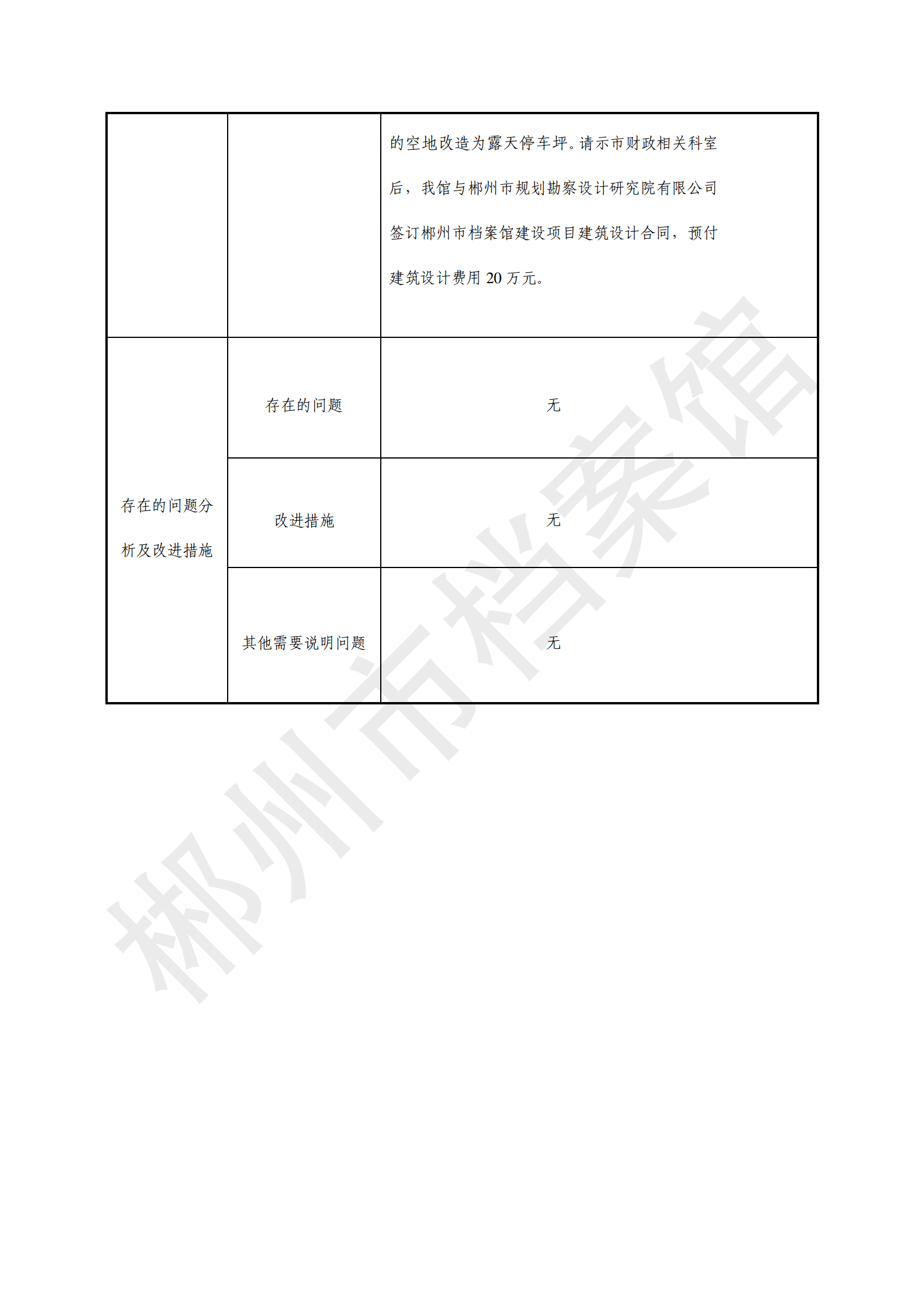 2022年度郴州市档案馆绩效自评报告(上传系统的版本）_21.png