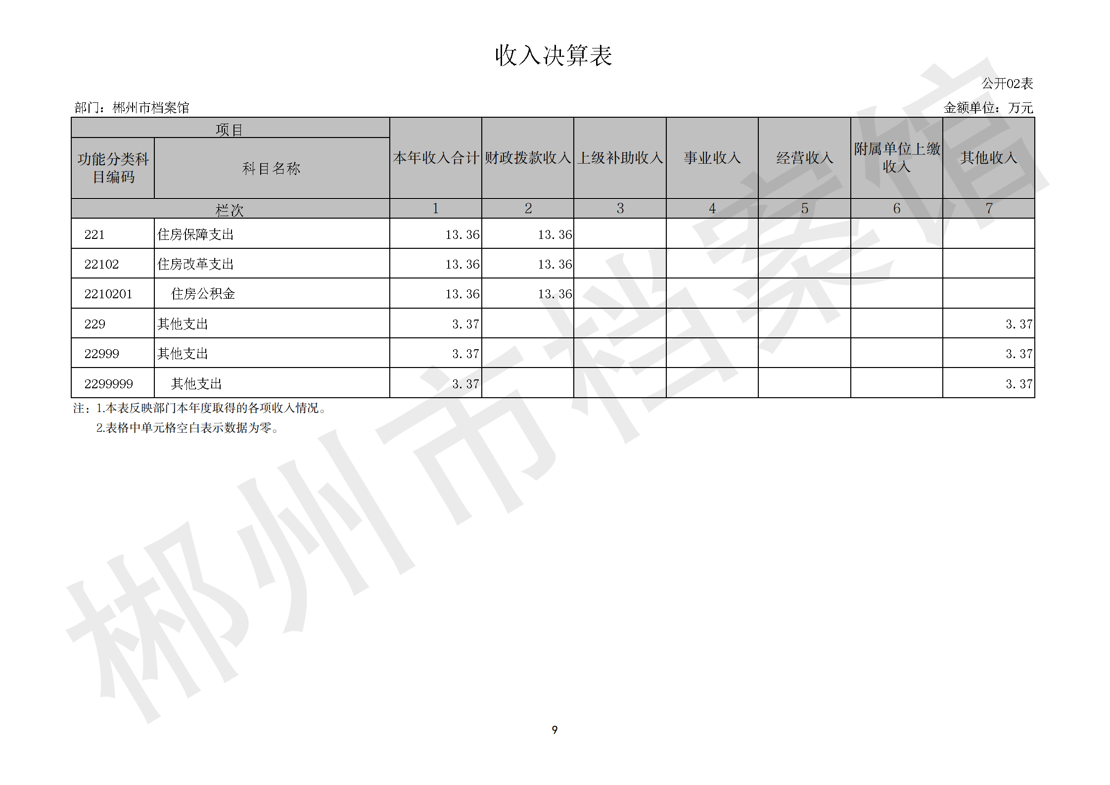 201002-郴州市档案馆_09.png