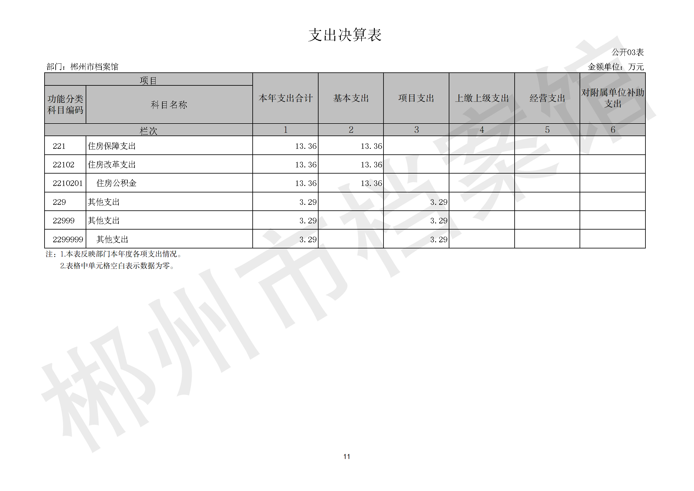 201002-郴州市档案馆_11.png