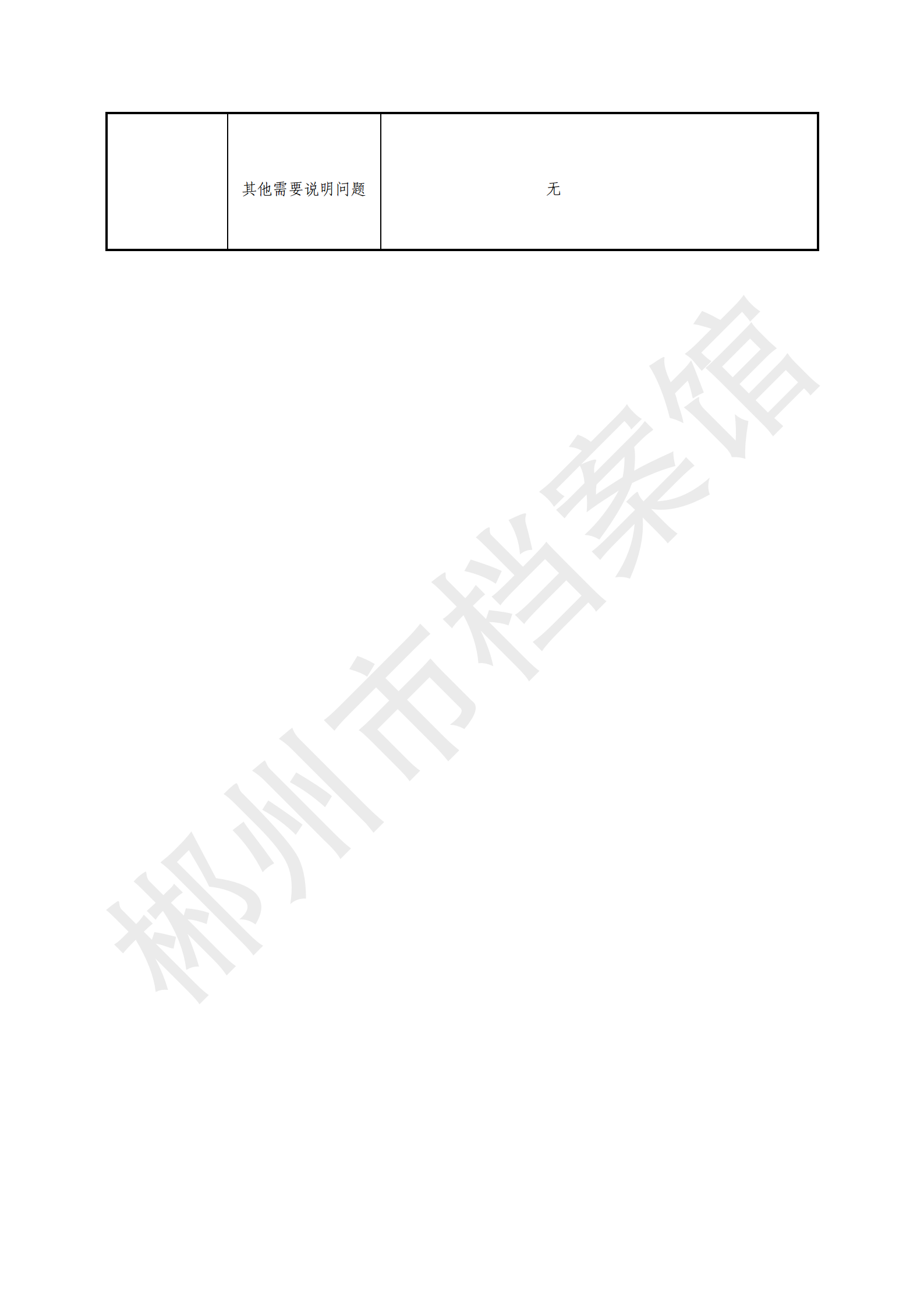 2022年度郴州市档案馆绩效自评报告(上传系统的版本）_15.png