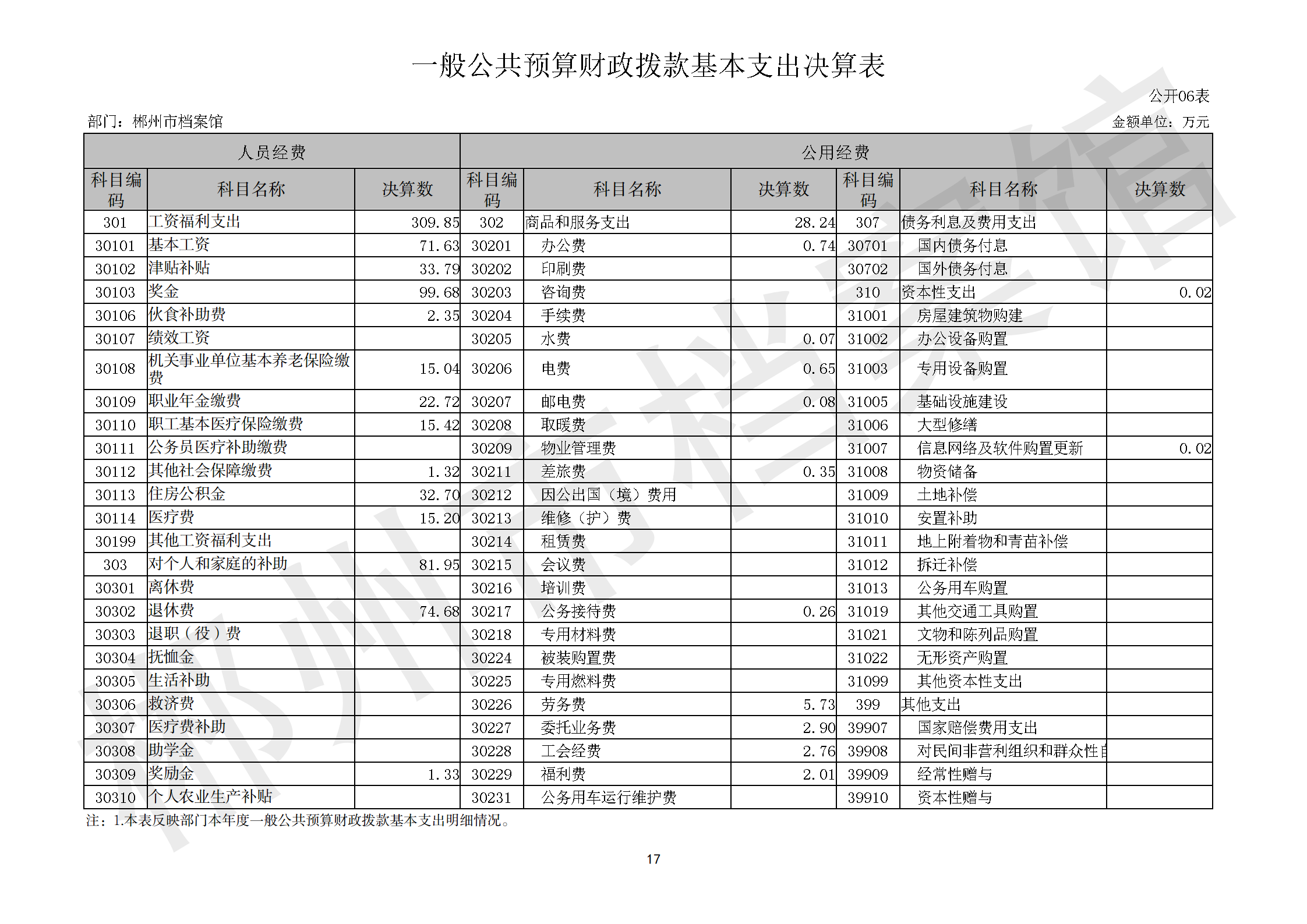 201002-郴州市档案馆_17.png