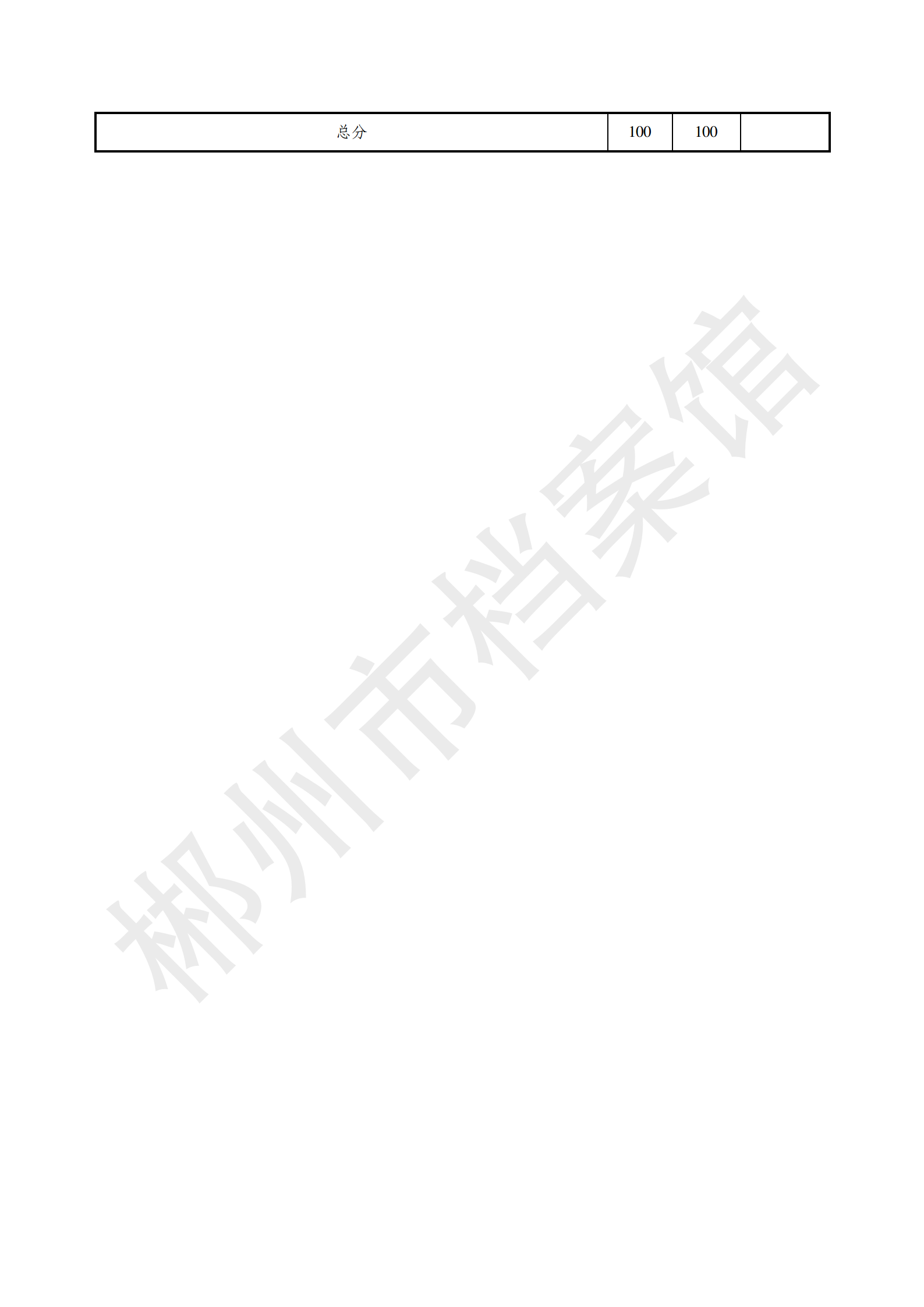 2022年度郴州市档案馆绩效自评报告(上传系统的版本）_29.png