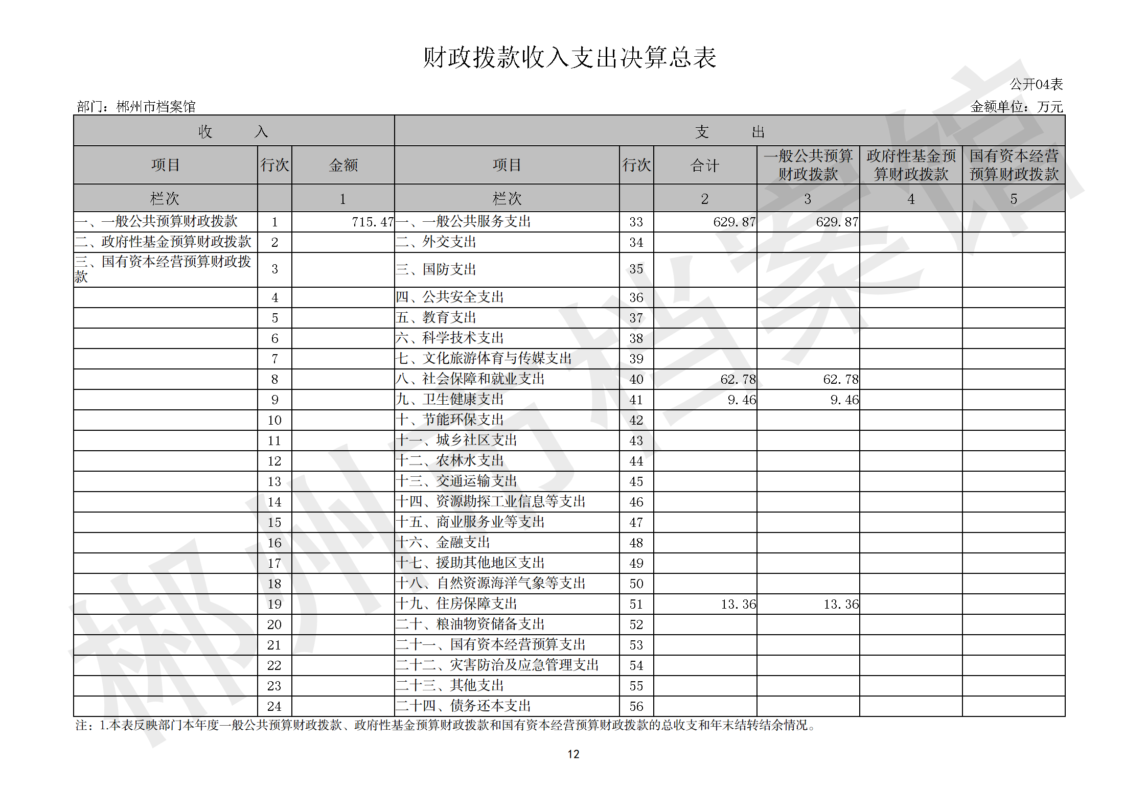 201002-郴州市档案馆_12.png