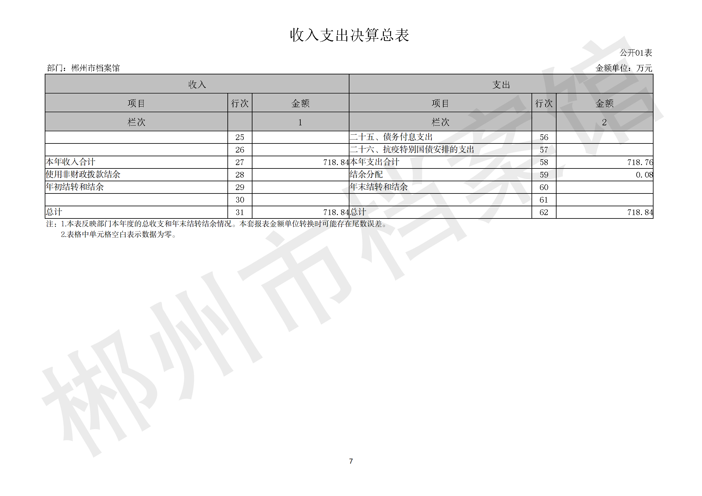 201002-郴州市档案馆_07.png