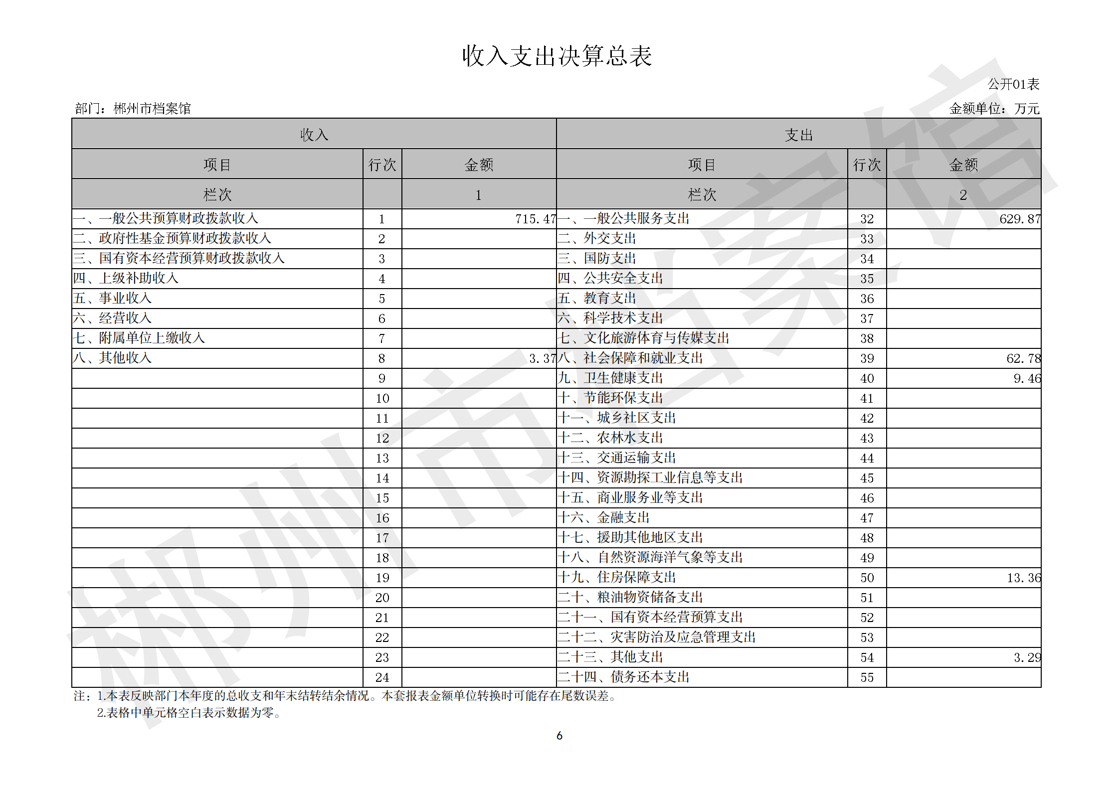 201002-郴州市档案馆_06.png