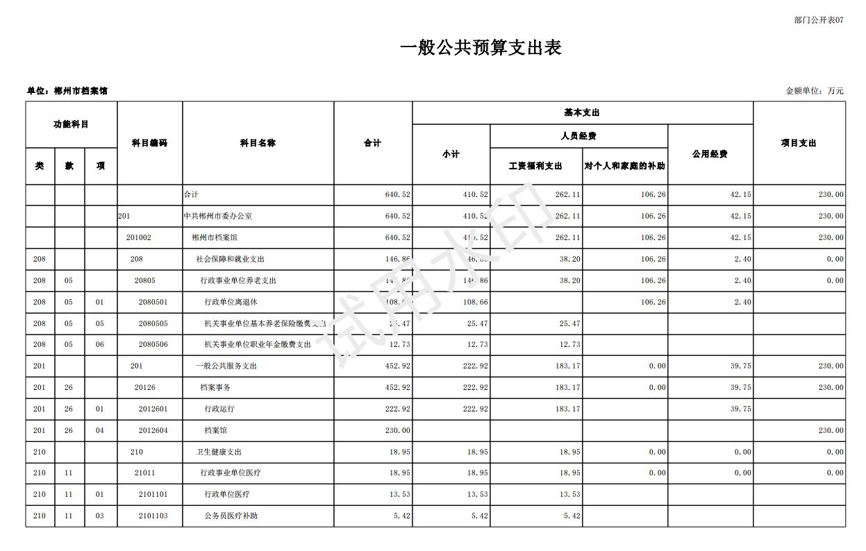 2024年郴州市档案馆单位预算公开_23.jpg