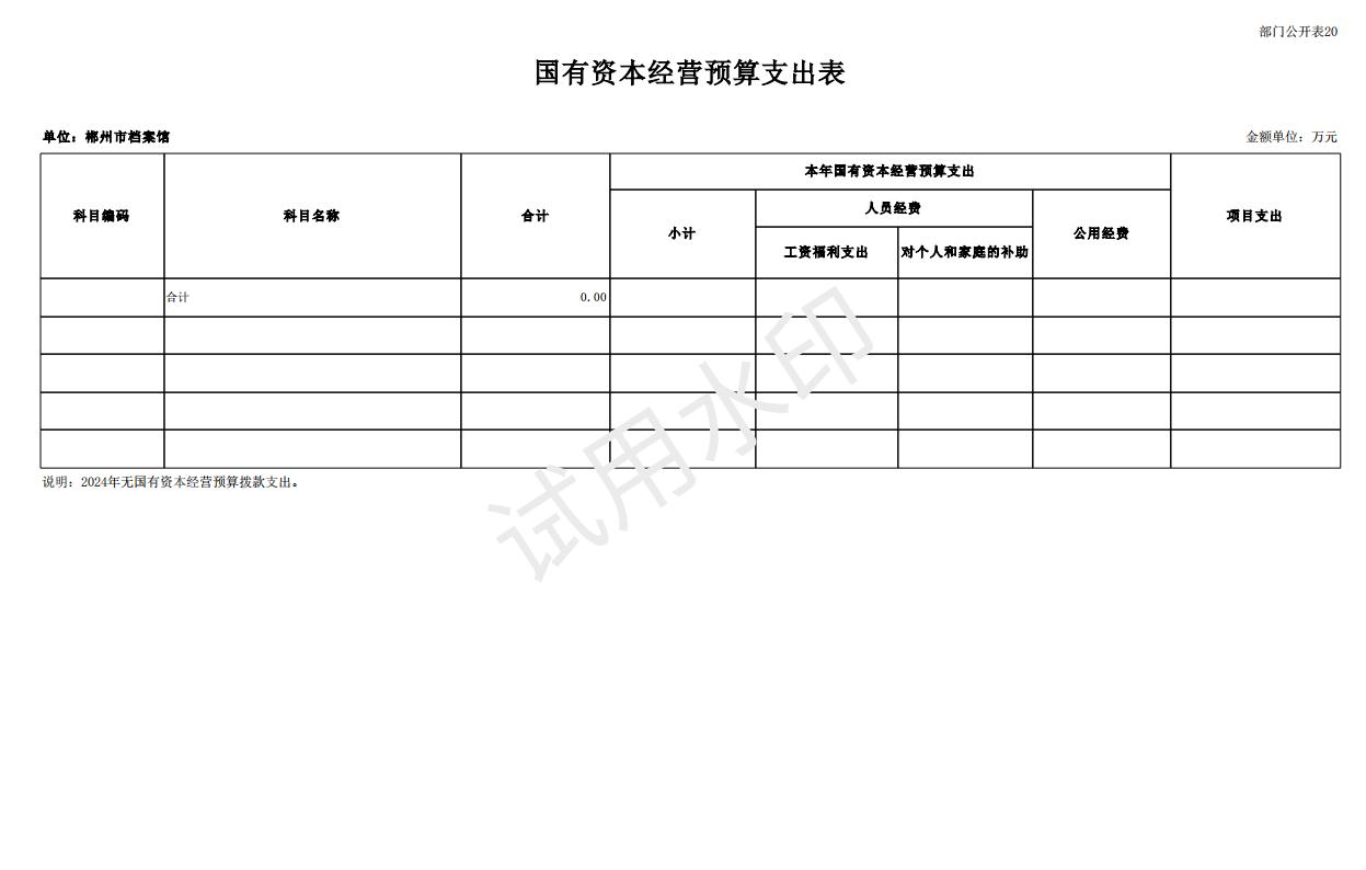 2024年郴州市档案馆单位预算公开_38.jpg