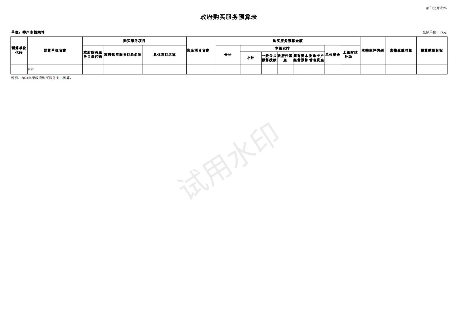 2024年郴州市档案馆单位预算公开_46.jpg