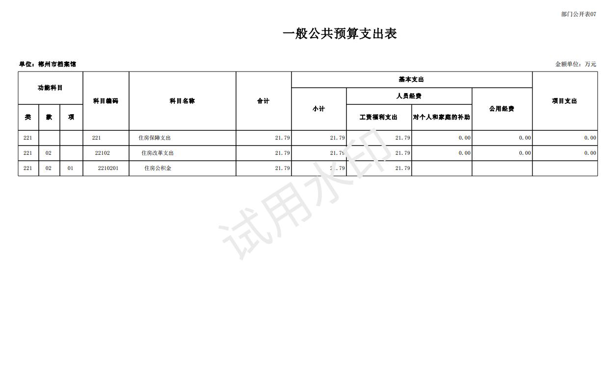 2024年郴州市档案馆单位预算公开_24.jpg