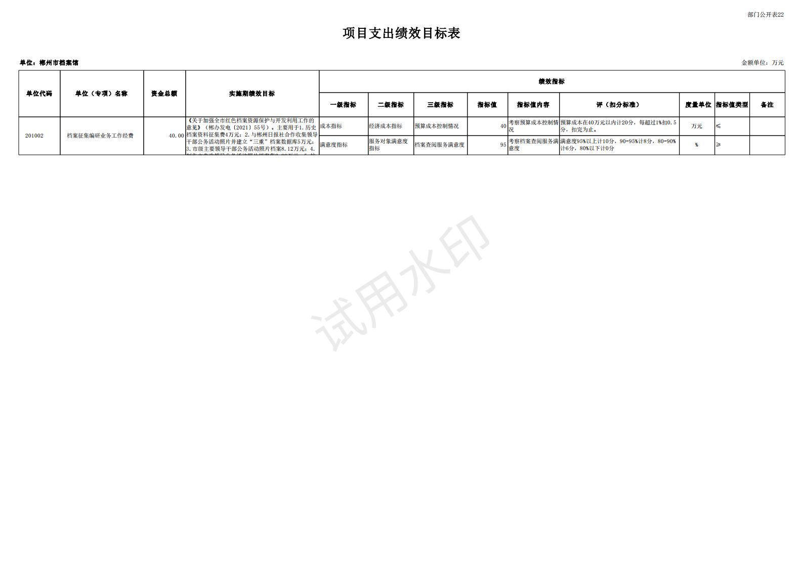 2024年郴州市档案馆单位预算公开_42.jpg