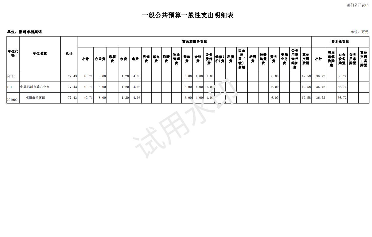 2024年郴州市档案馆单位预算公开_33.jpg