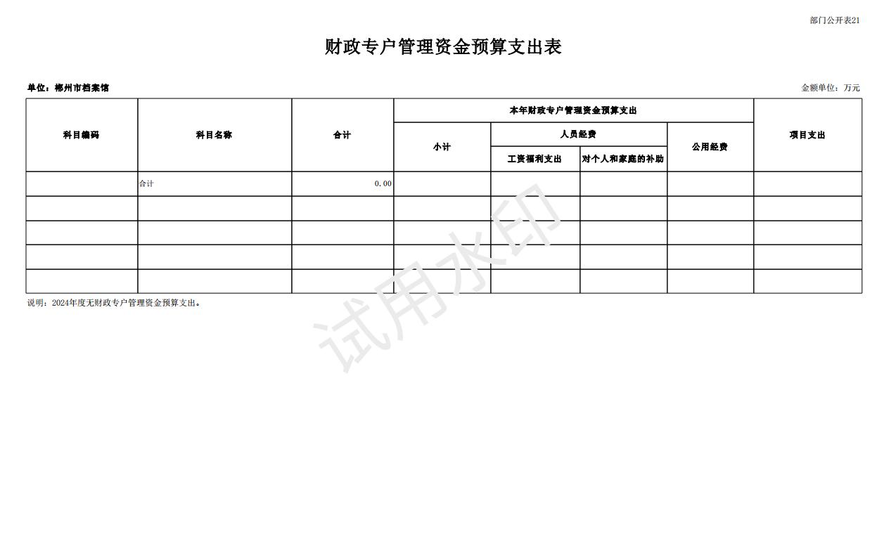 2024年郴州市档案馆单位预算公开_39.jpg