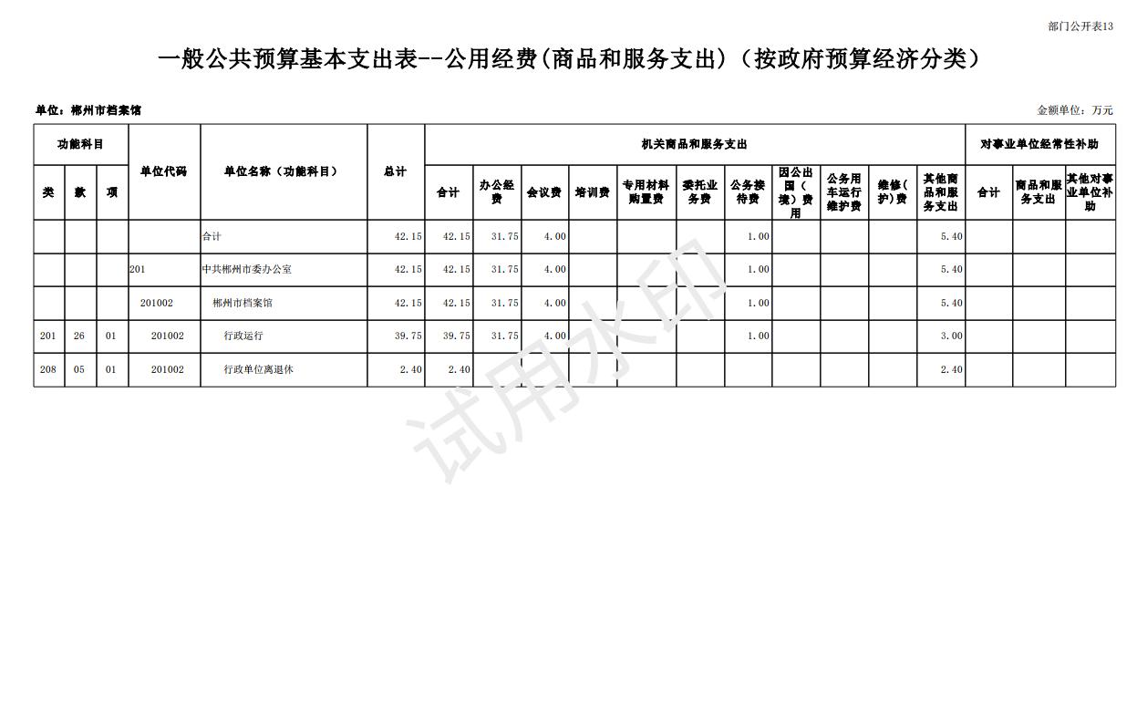 2024年郴州市档案馆单位预算公开_31.jpg