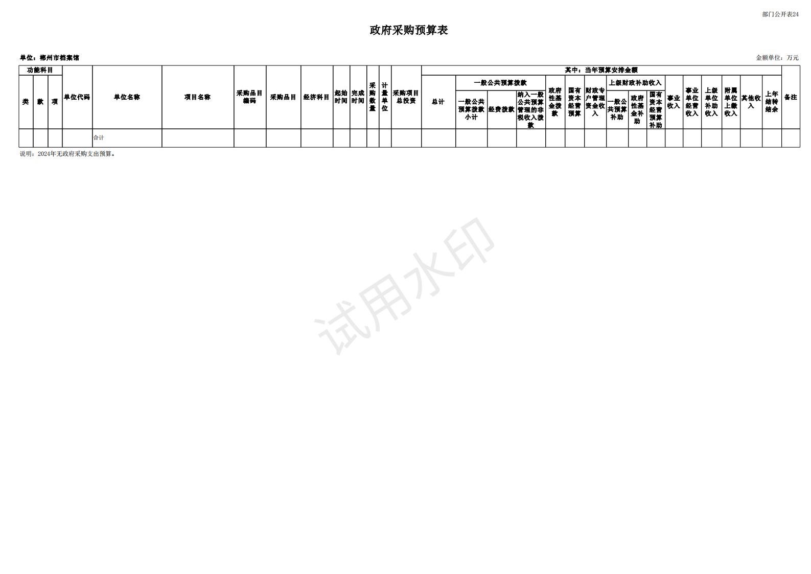 2024年郴州市档案馆单位预算公开_45.jpg