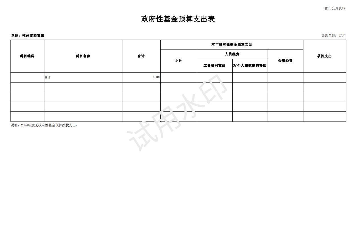 2024年郴州市档案馆单位预算公开_35.jpg