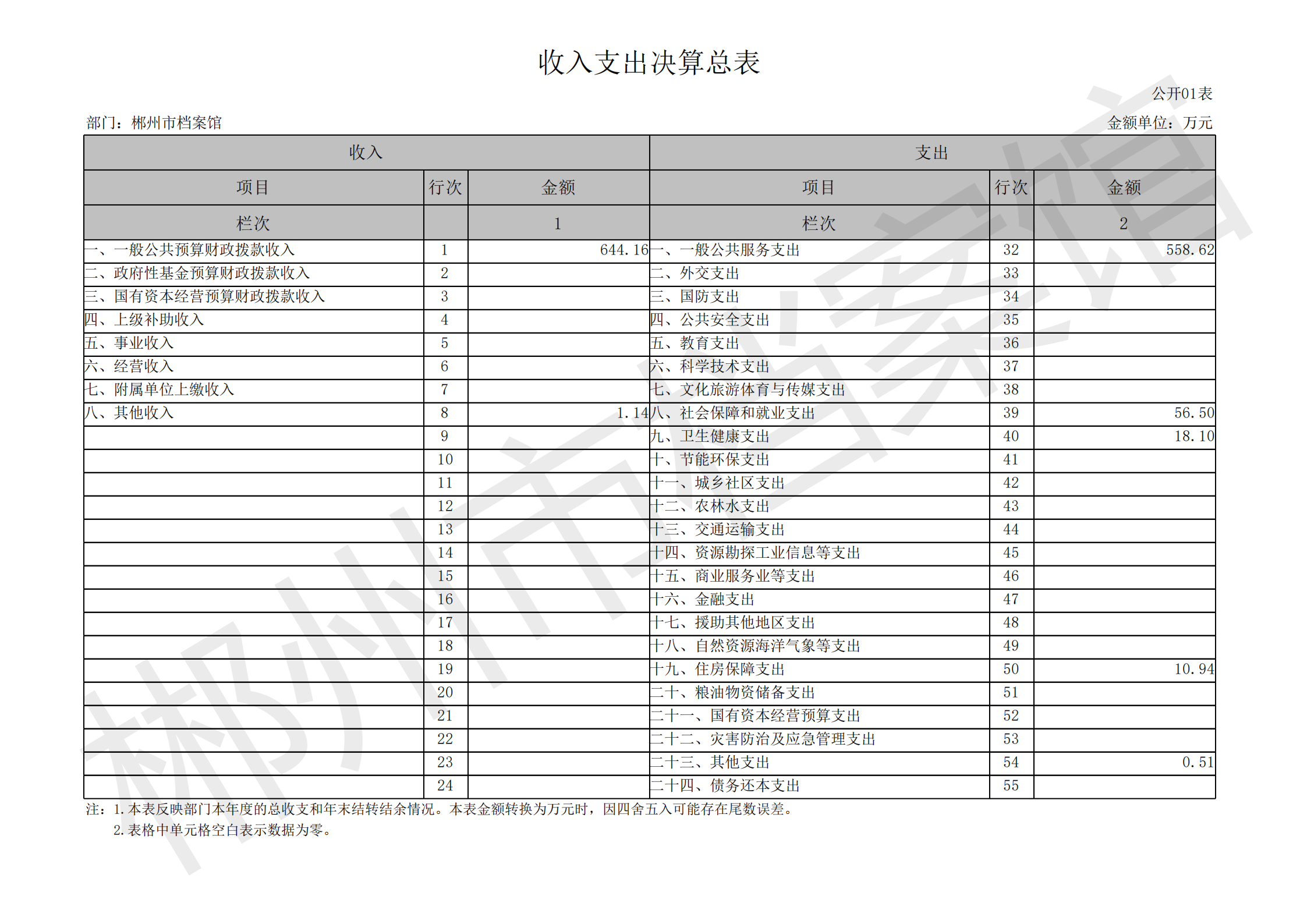 201002-郴州市档案馆_05.png