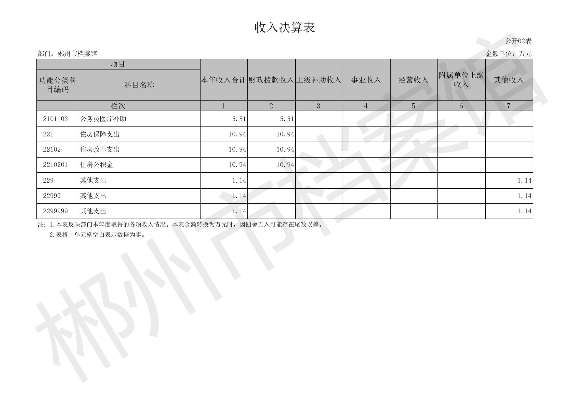 201002-郴州市档案馆_08.png