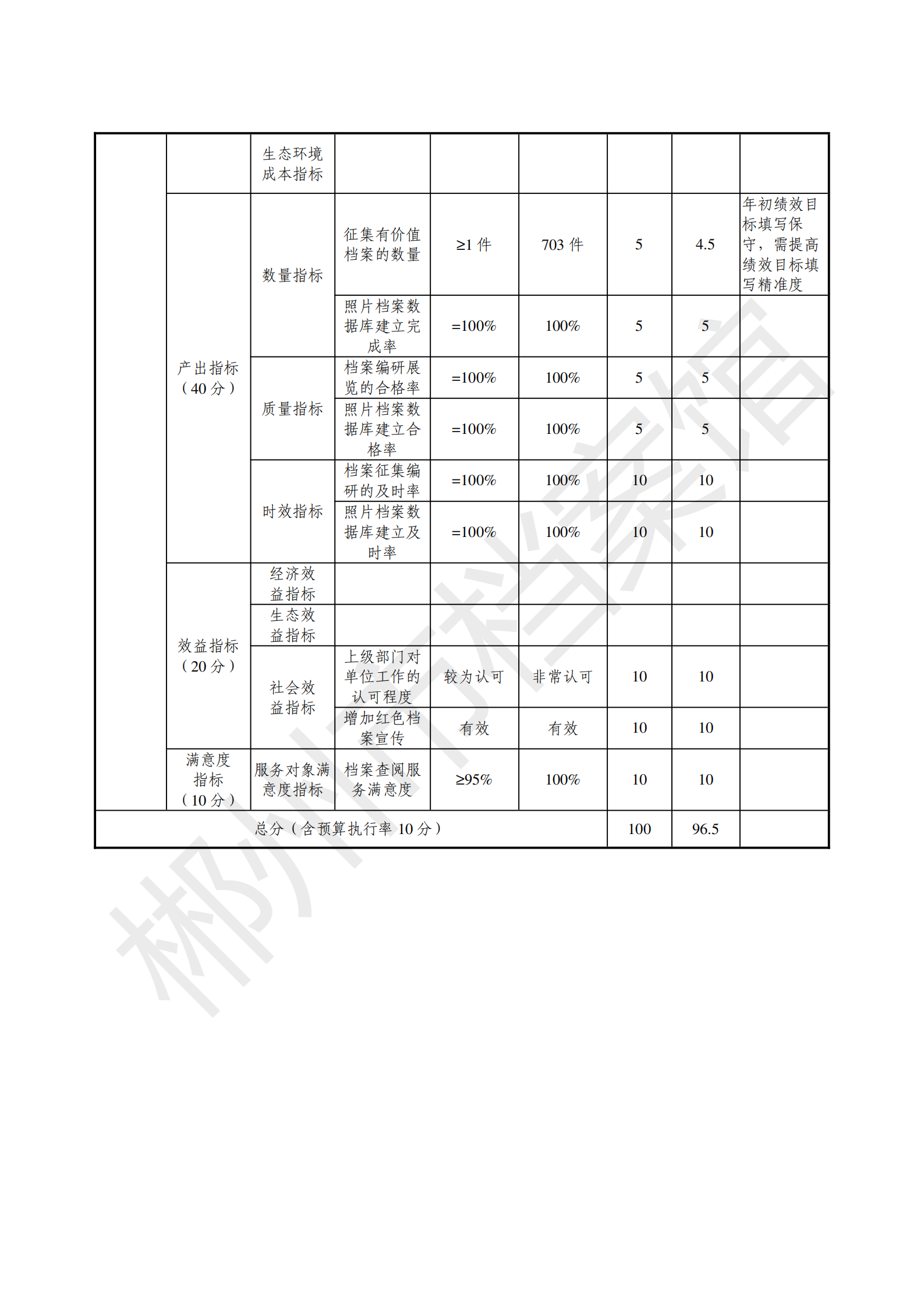 201002-郴州市档案馆_51.png