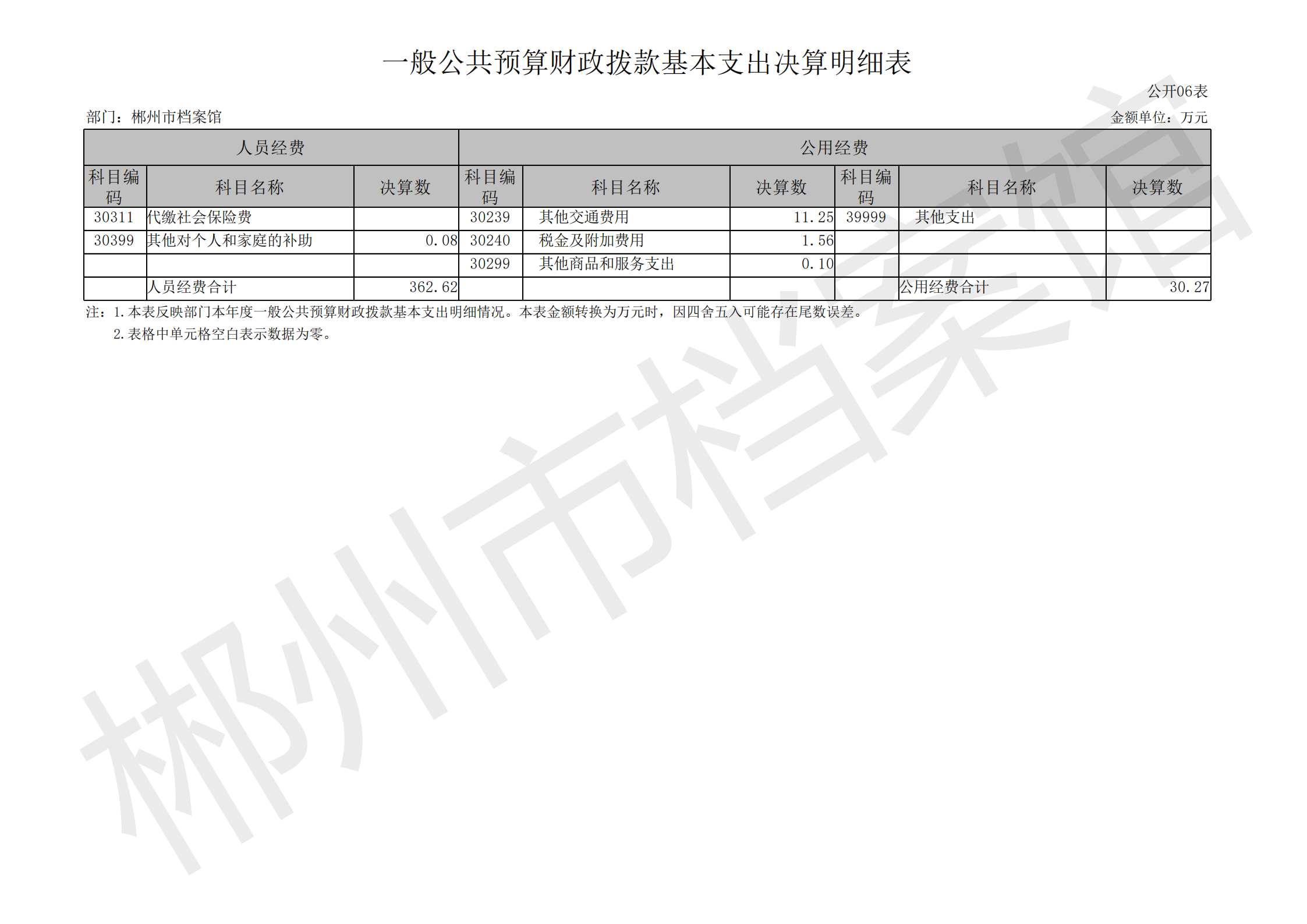 201002-郴州市档案馆_16.png