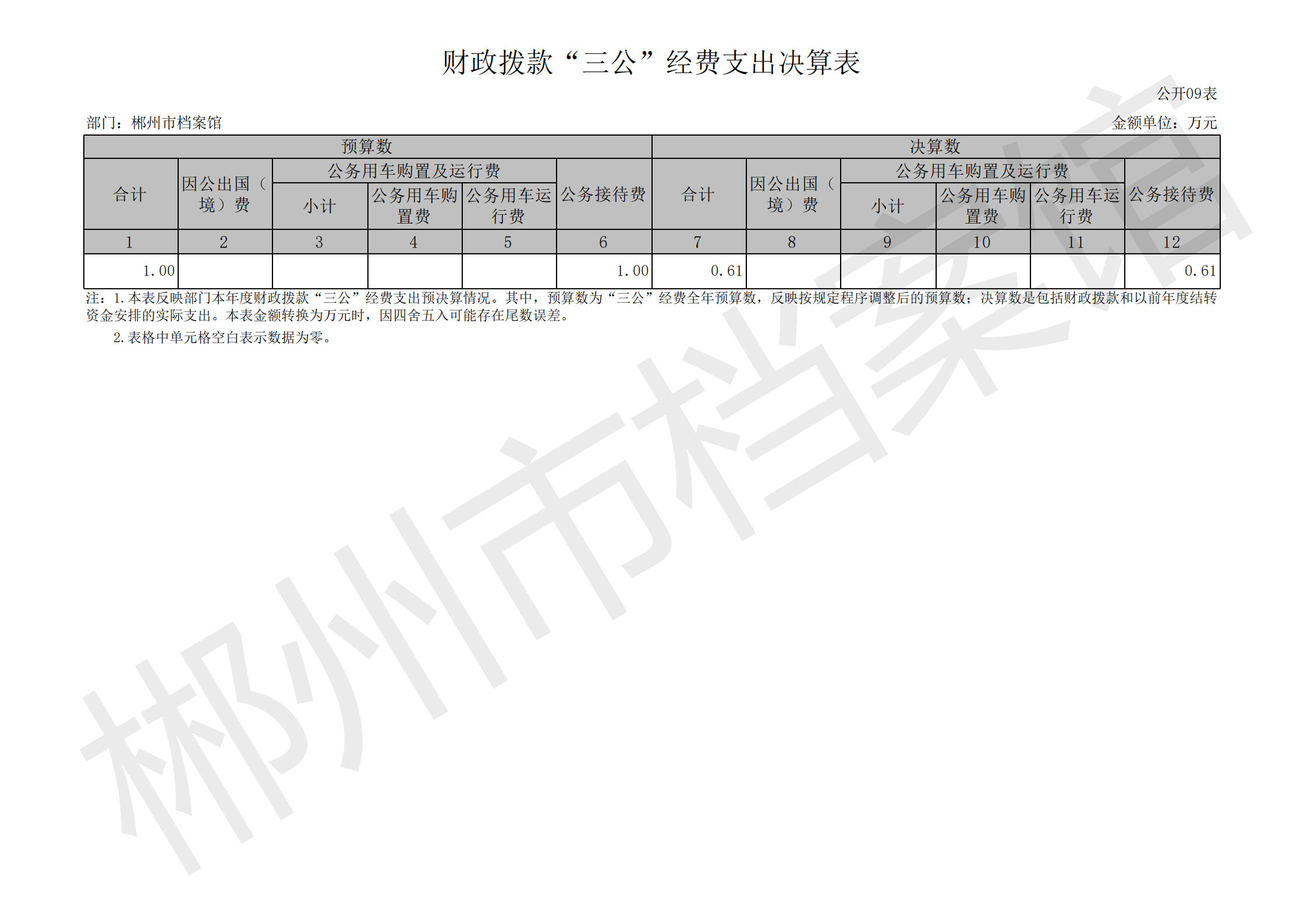 201002-郴州市档案馆_19.png