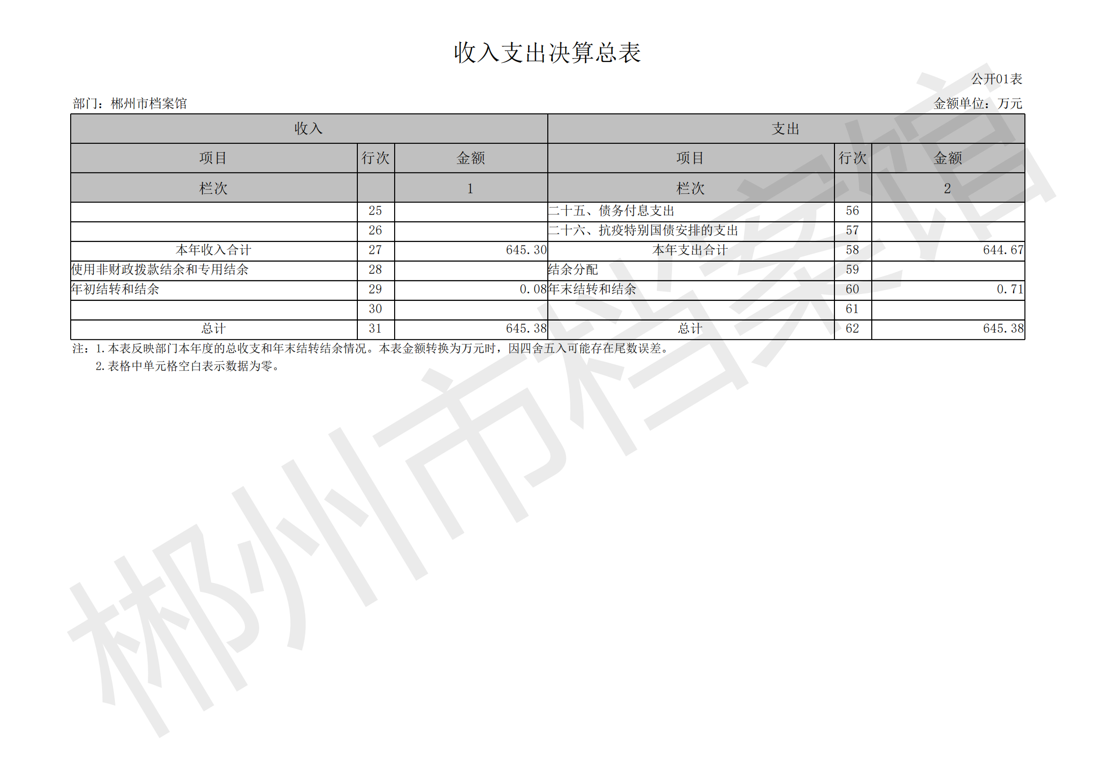 201002-郴州市档案馆_06.png