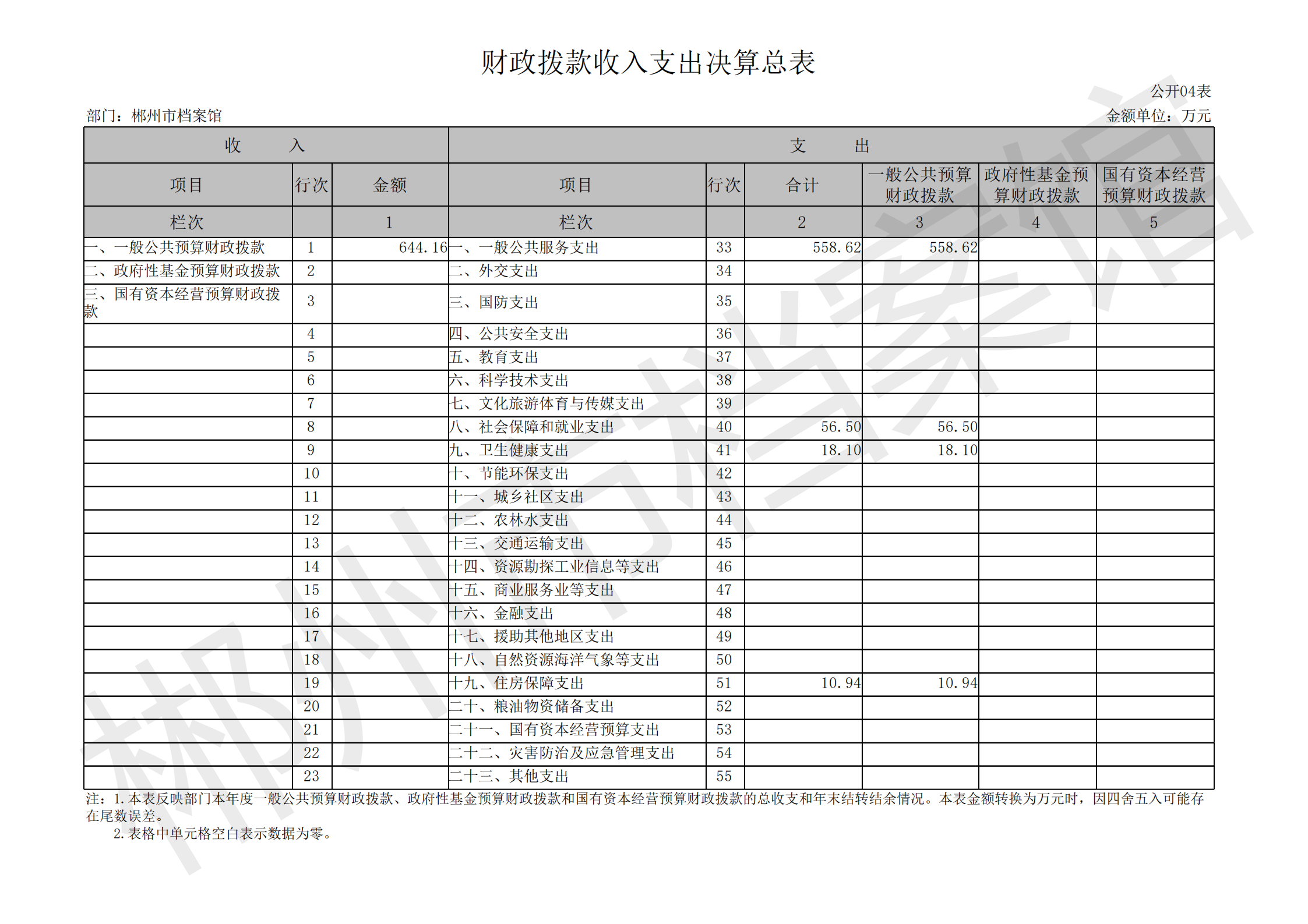 201002-郴州市档案馆_11.png