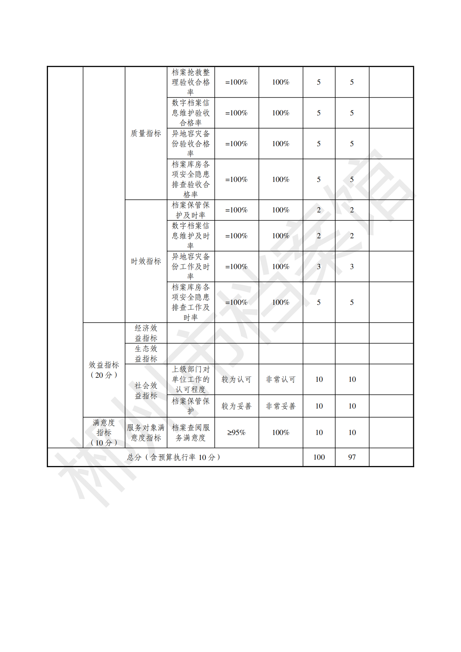 201002-郴州市档案馆_49.png