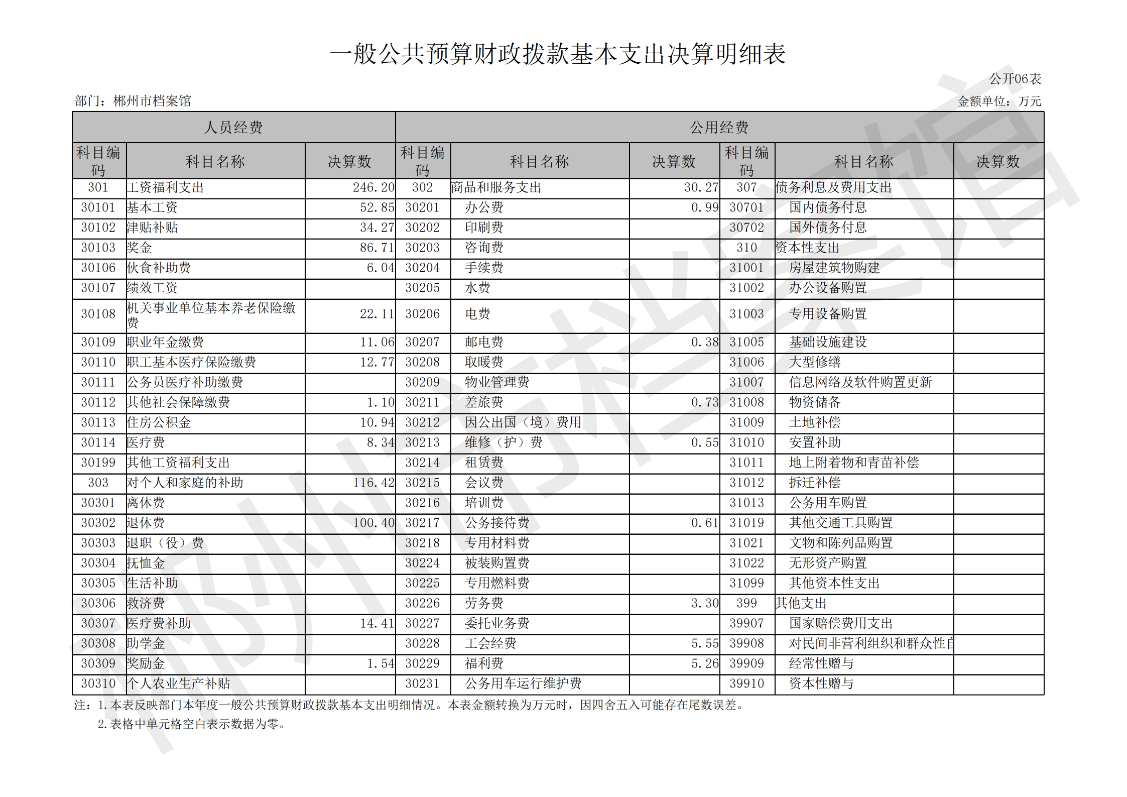 201002-郴州市档案馆_15.png