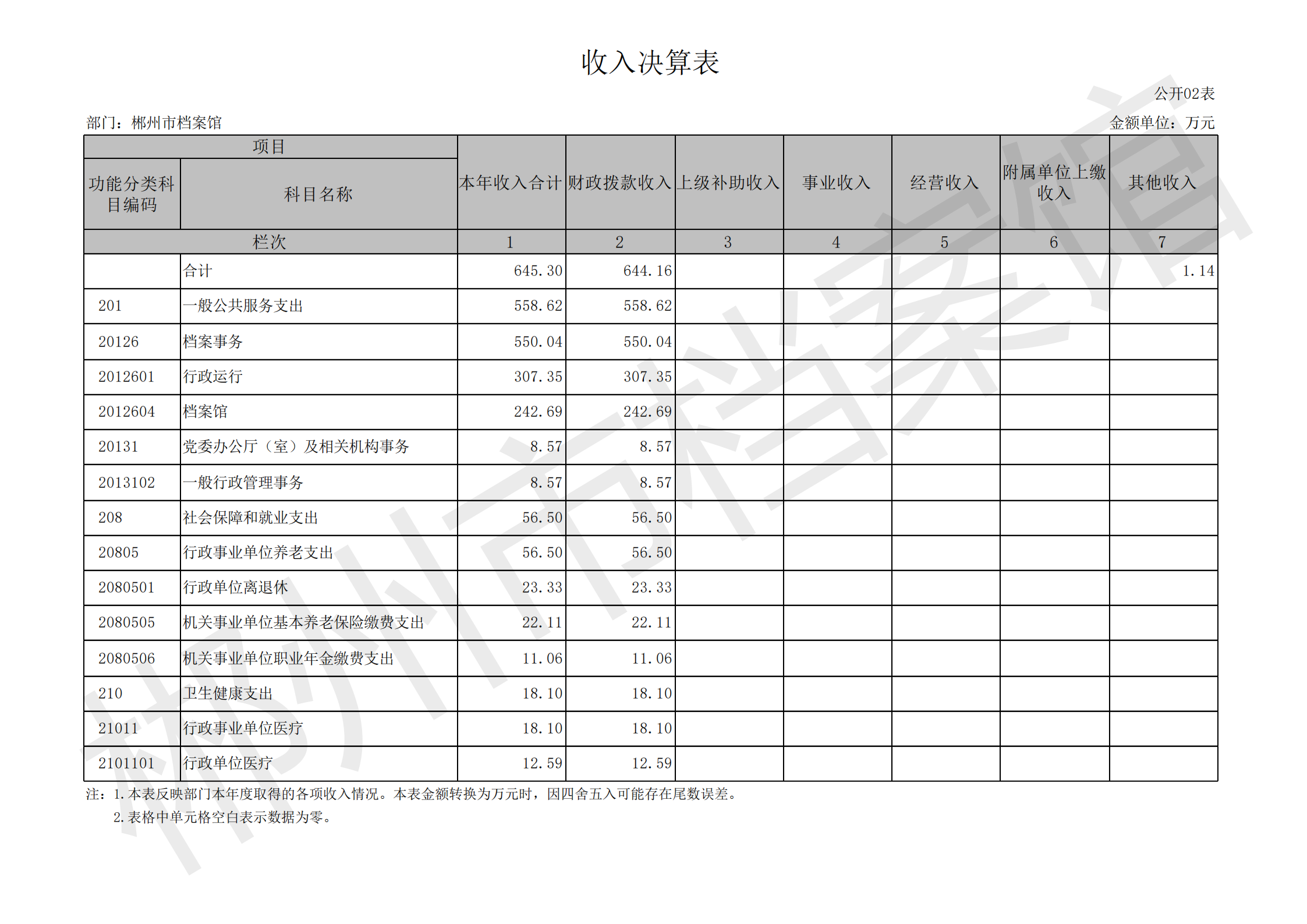 201002-郴州市档案馆_07.png