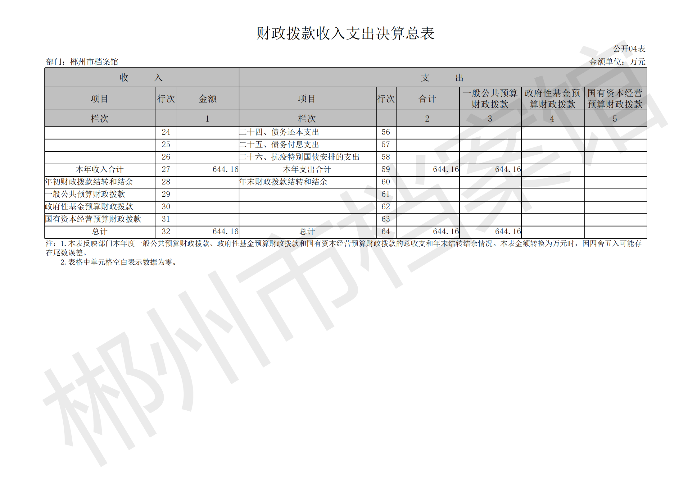 201002-郴州市档案馆_12.png