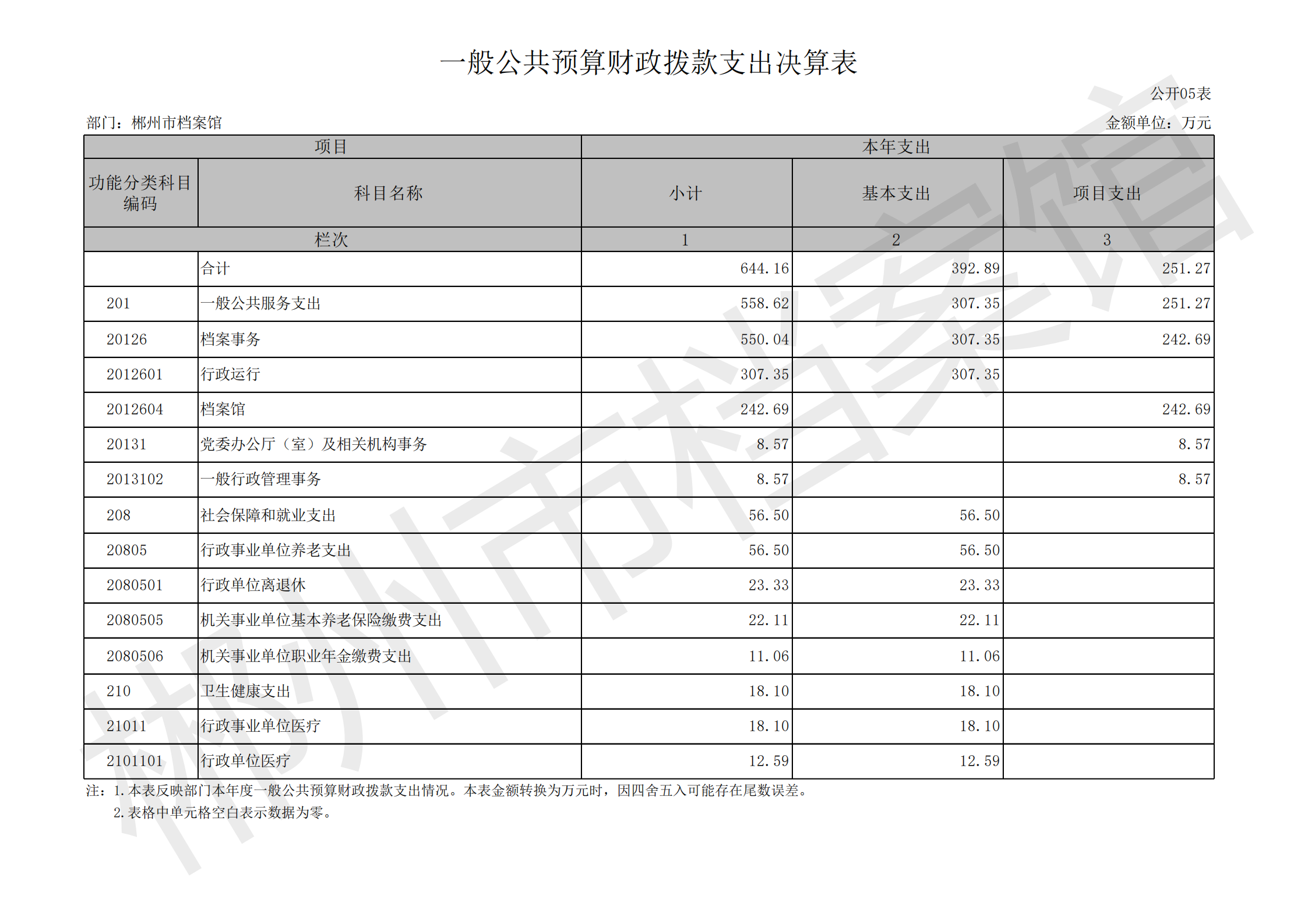 201002-郴州市档案馆_13.png