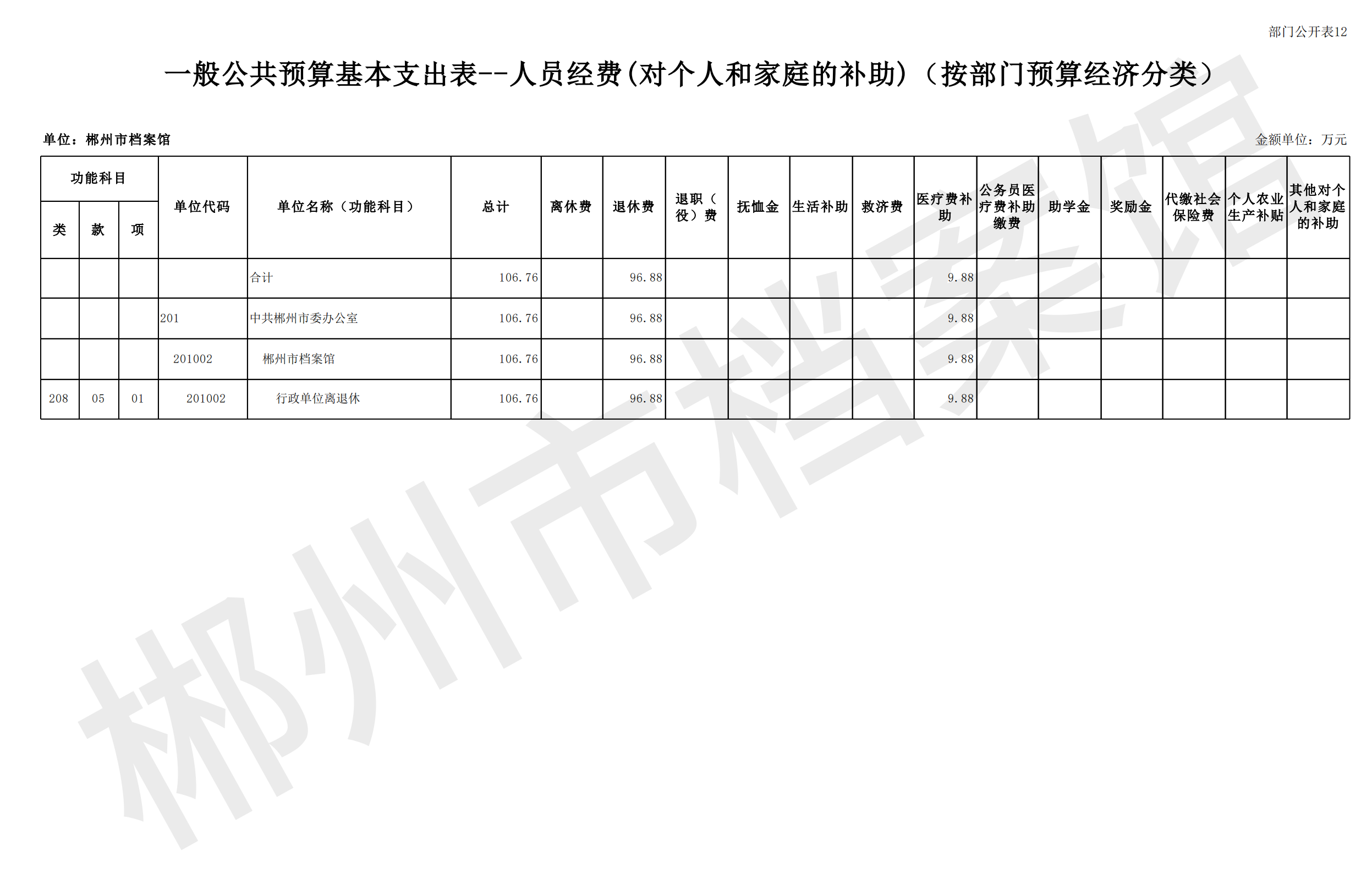 201002-郴州市档案馆_29.png