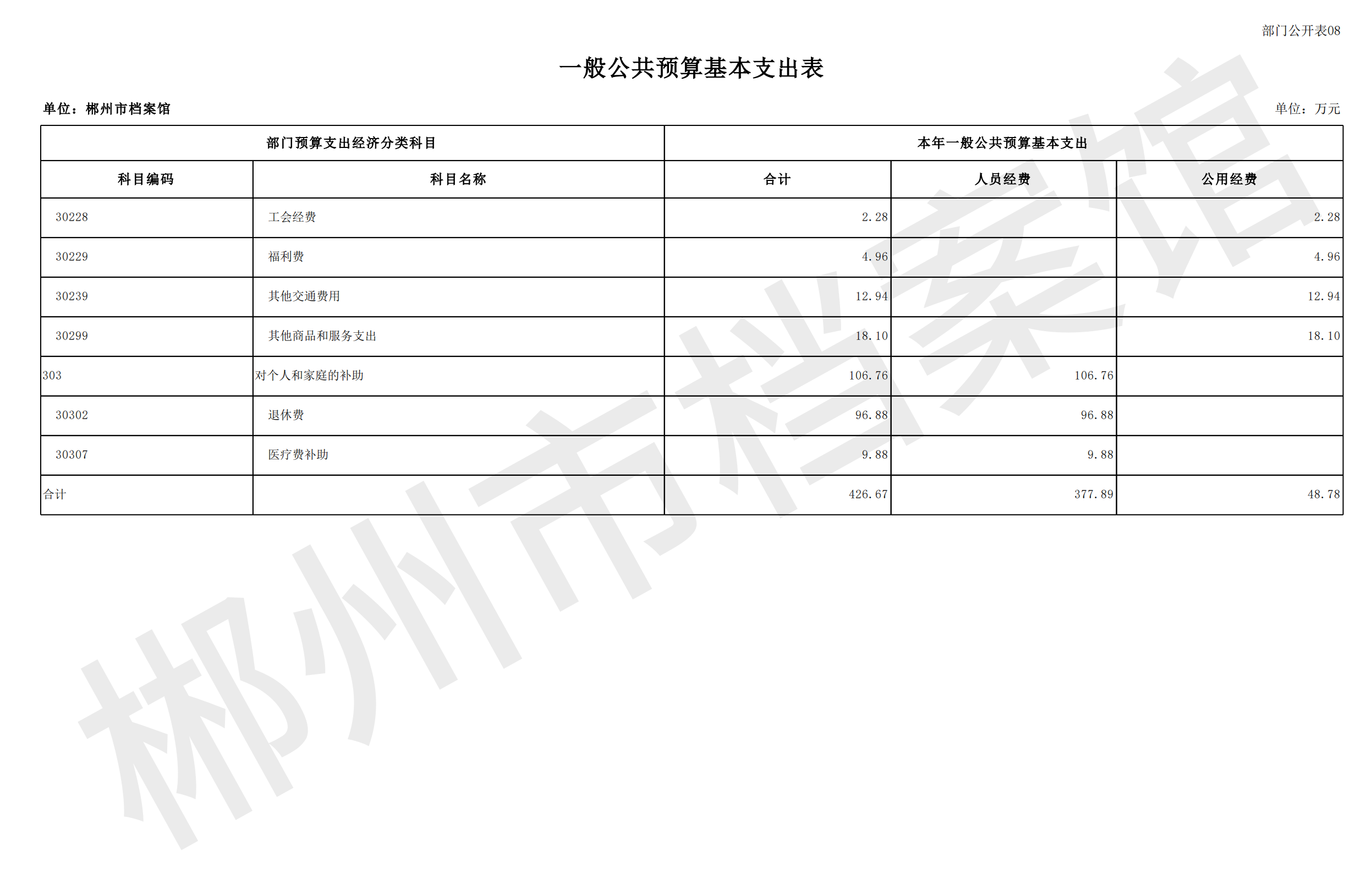 201002-郴州市档案馆_25.png