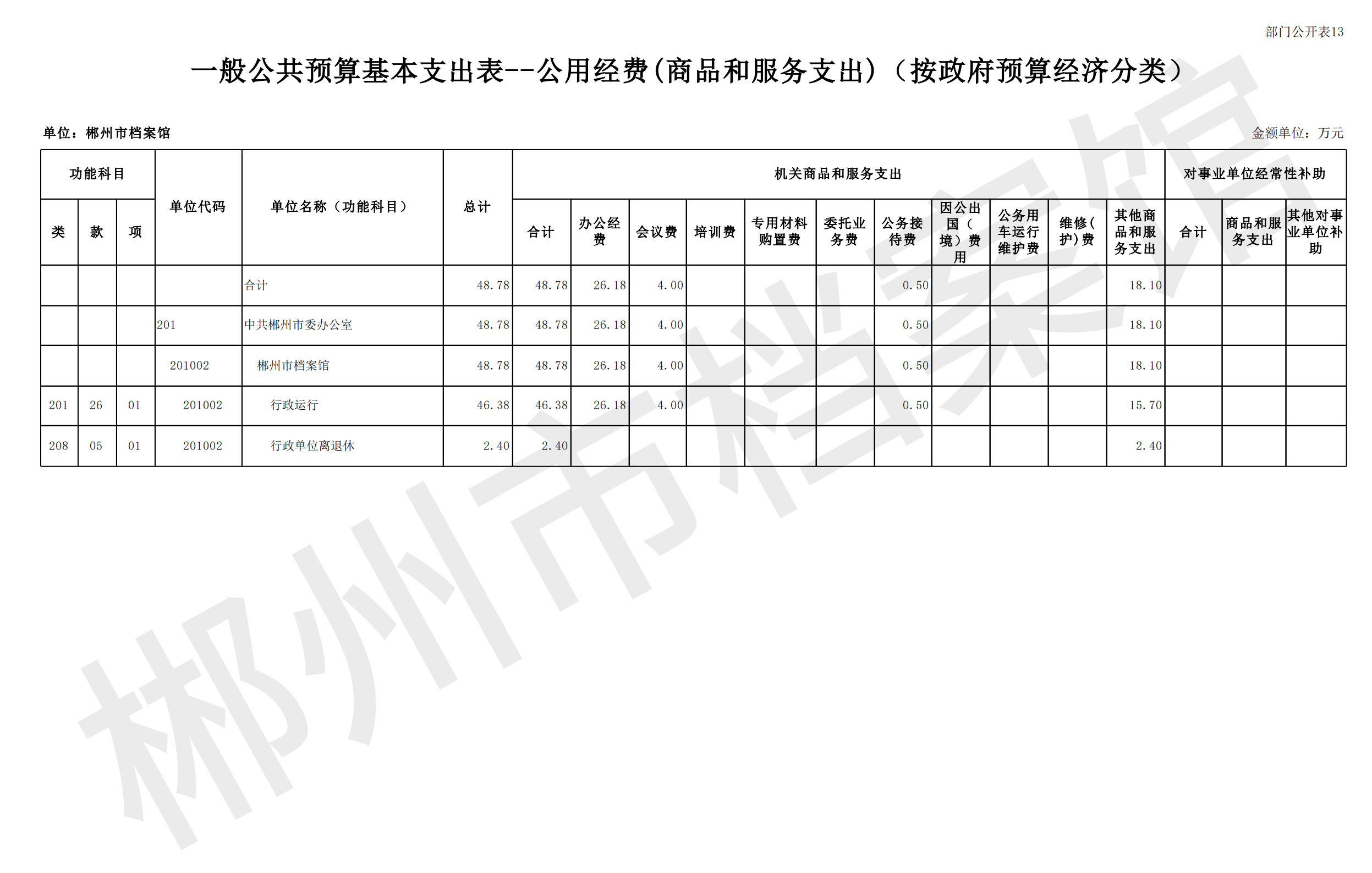 201002-郴州市档案馆_30.png