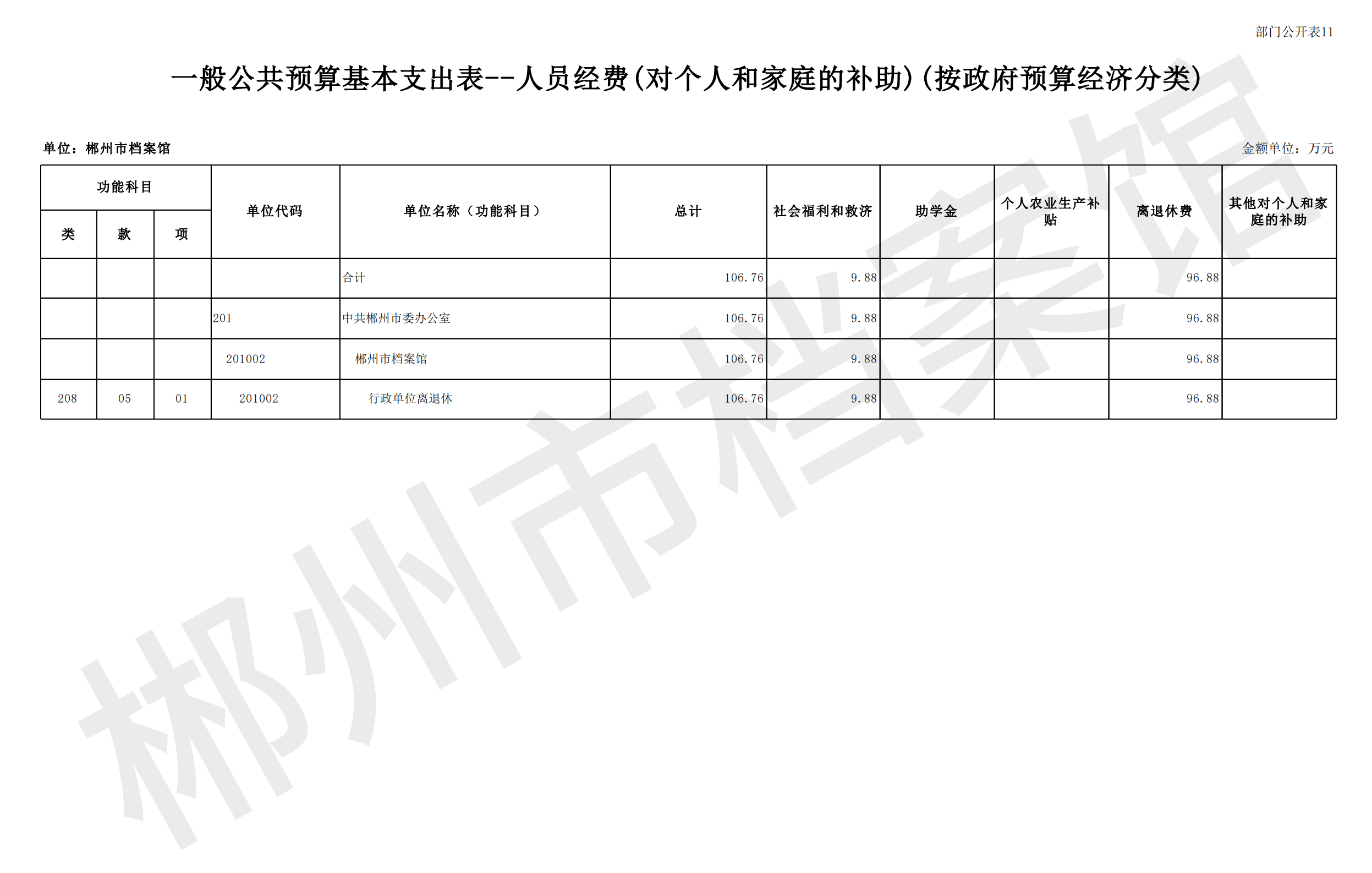 201002-郴州市档案馆_28.png