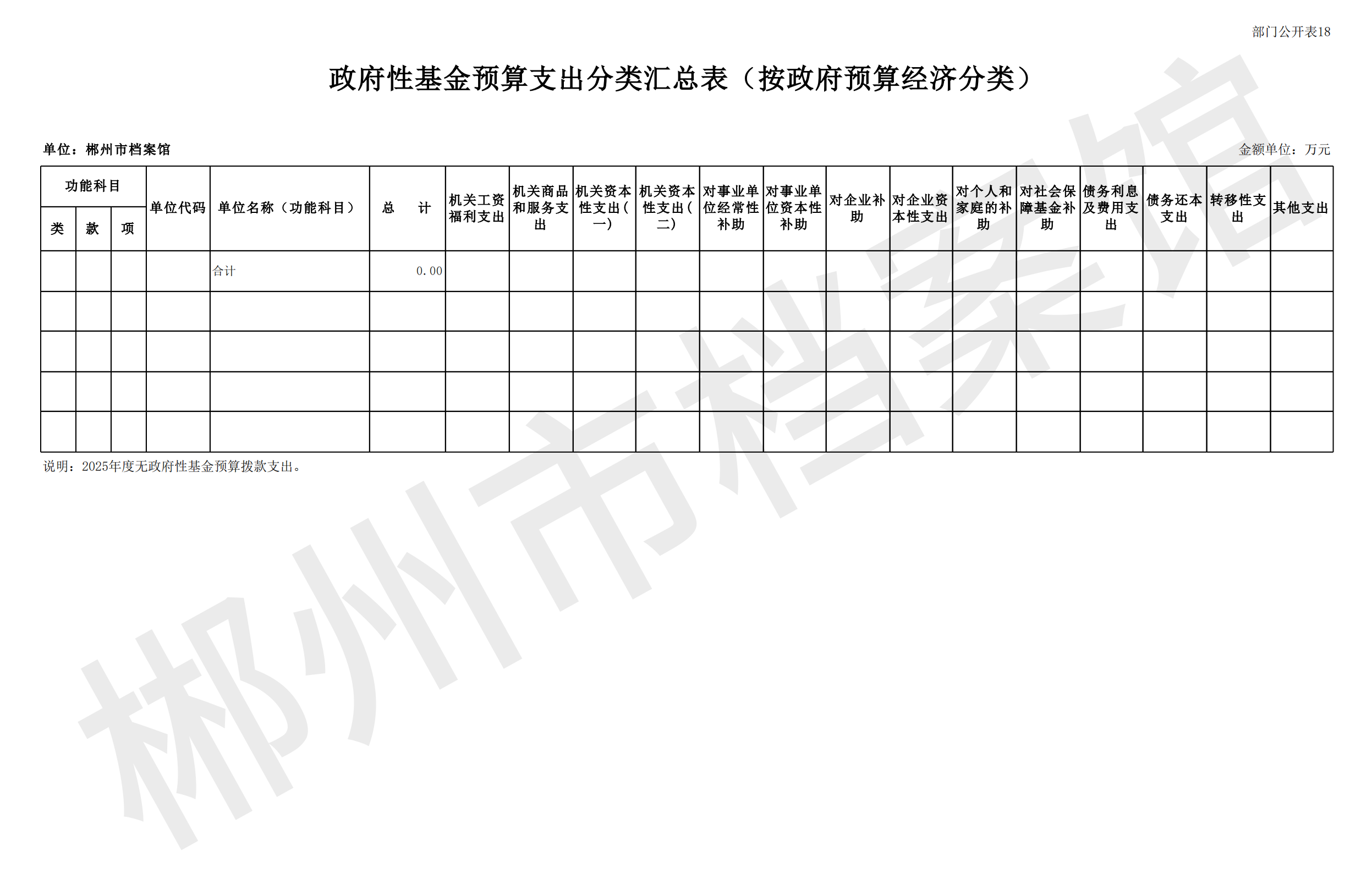 201002-郴州市档案馆_35.png