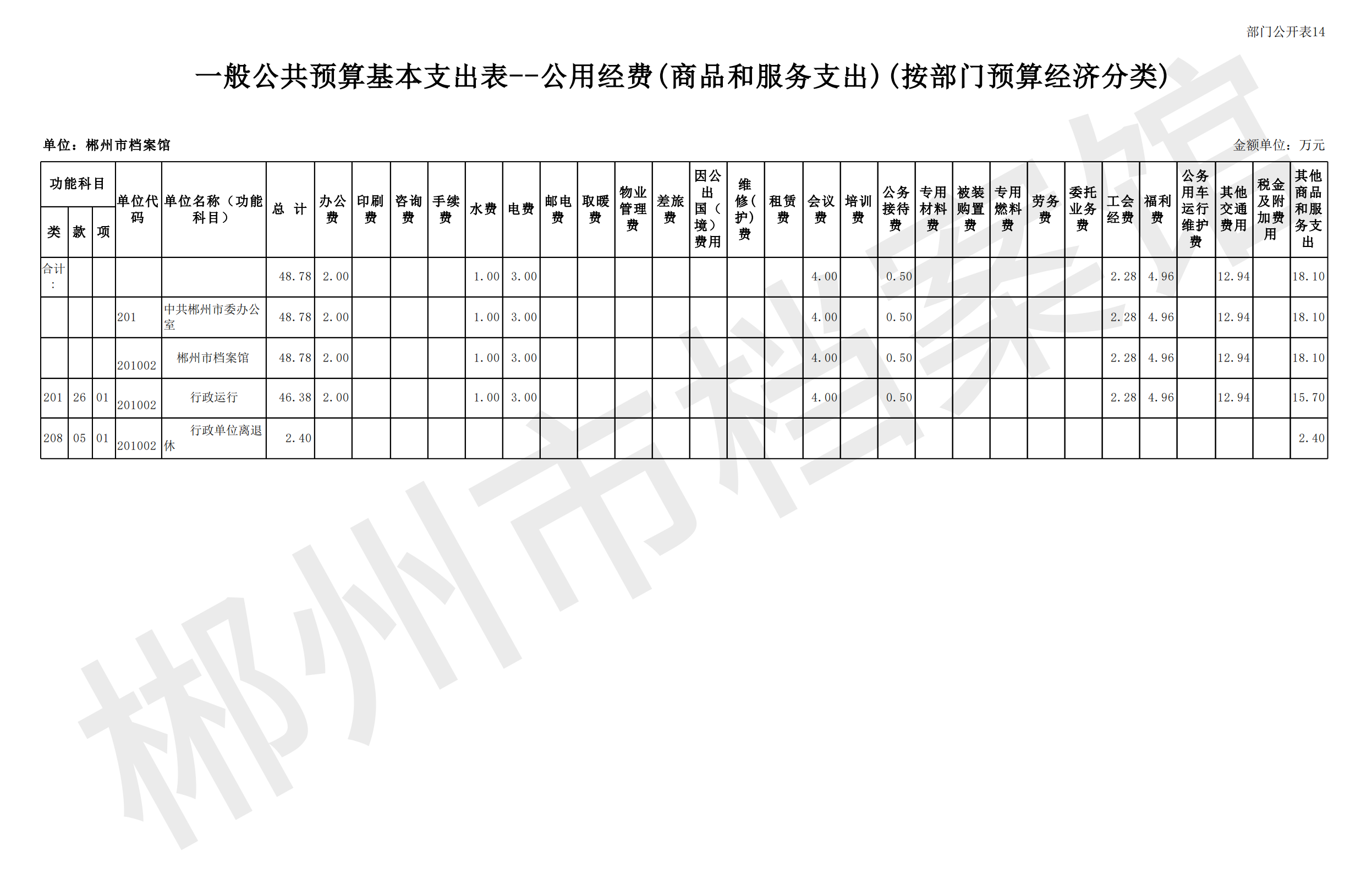 201002-郴州市档案馆_31.png