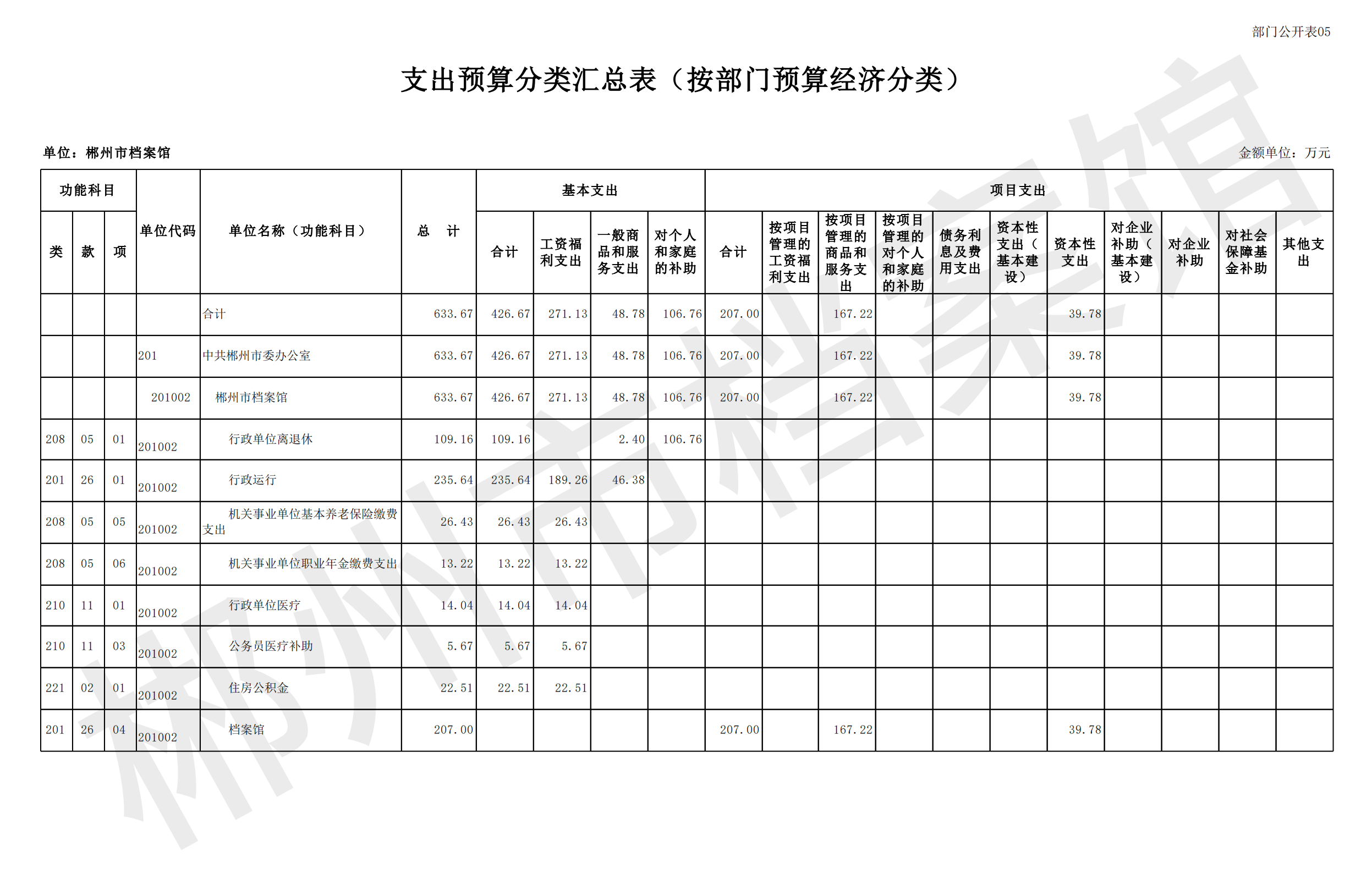 201002-郴州市档案馆_20.png