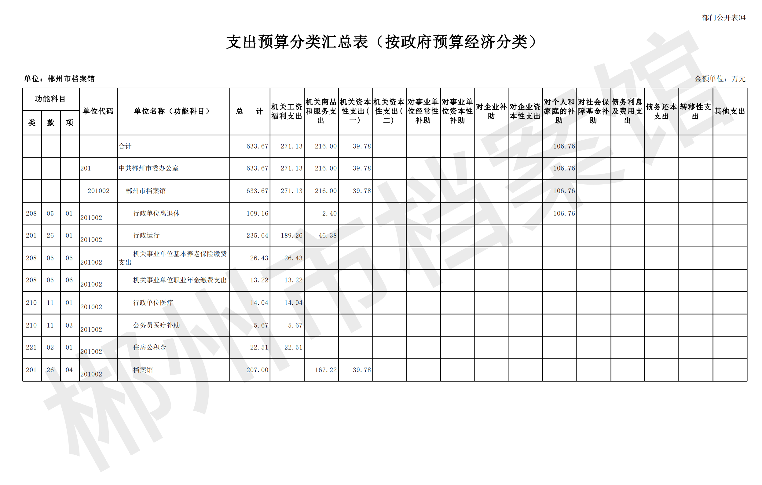 201002-郴州市档案馆_19.png