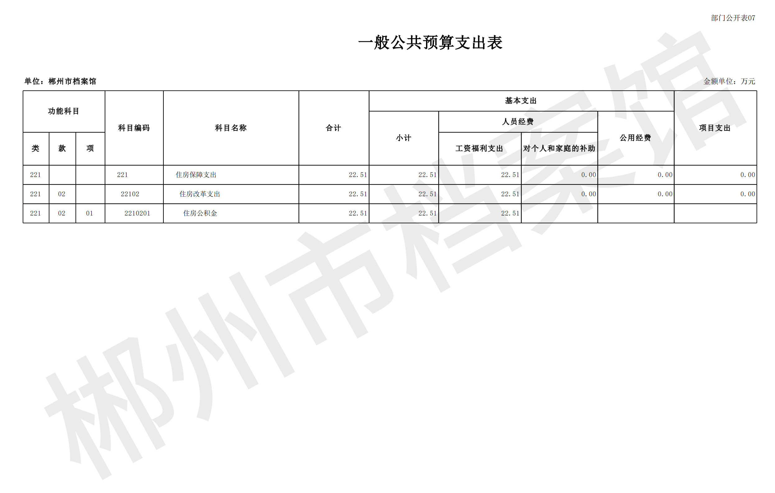 201002-郴州市档案馆_23.png