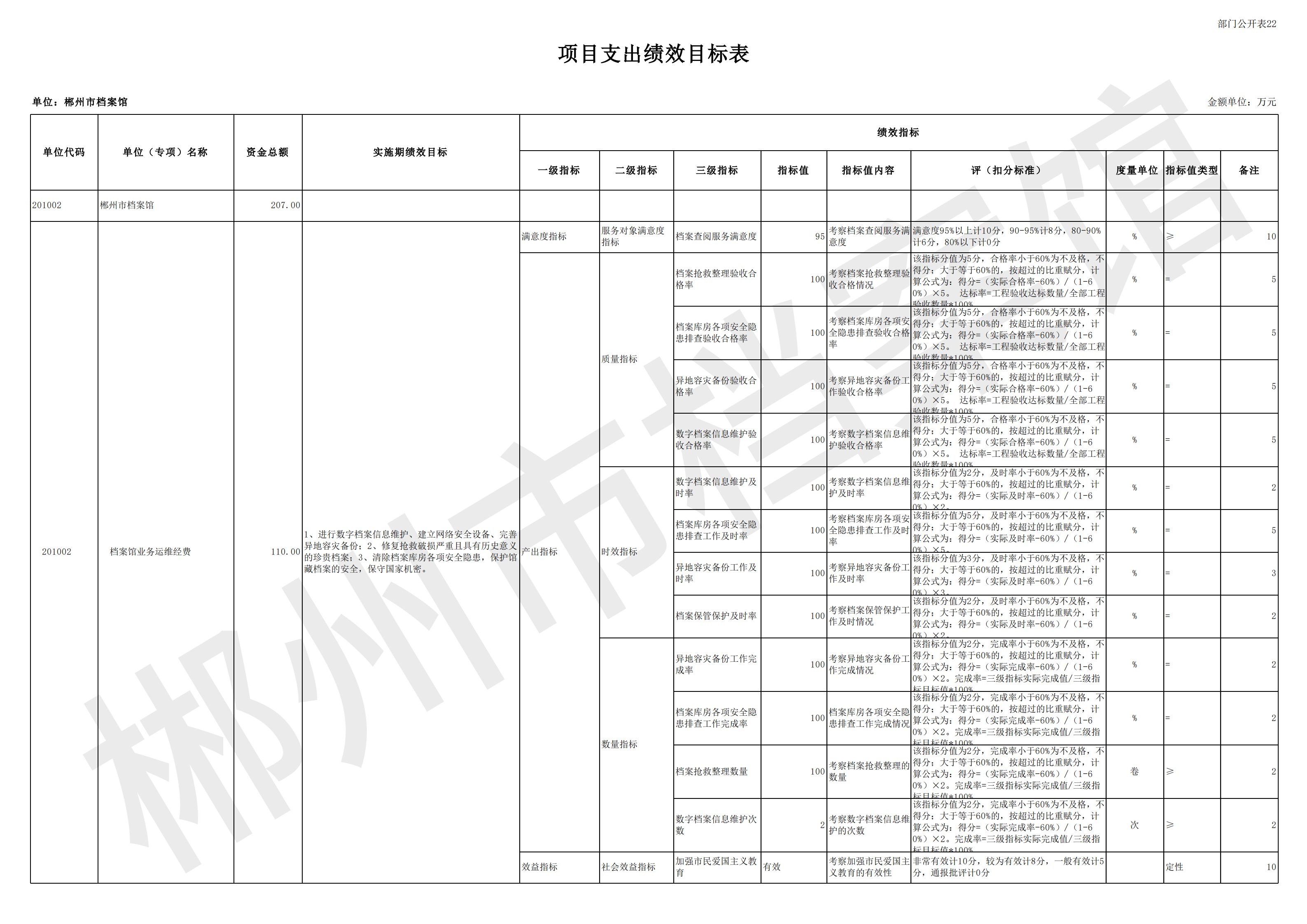 201002-郴州市档案馆_39.png