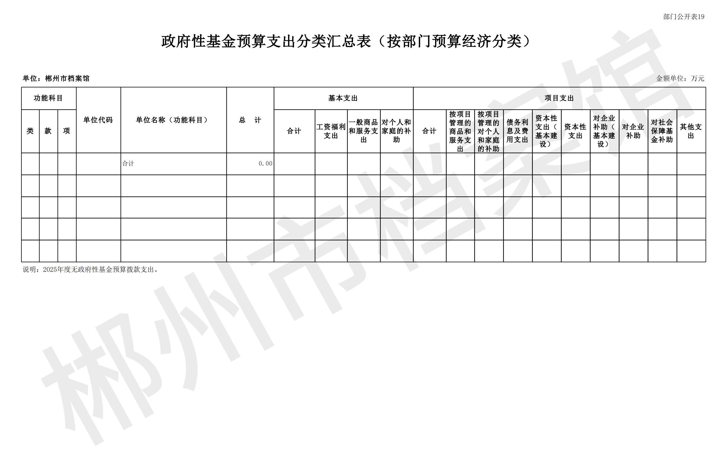 201002-郴州市档案馆_36.png