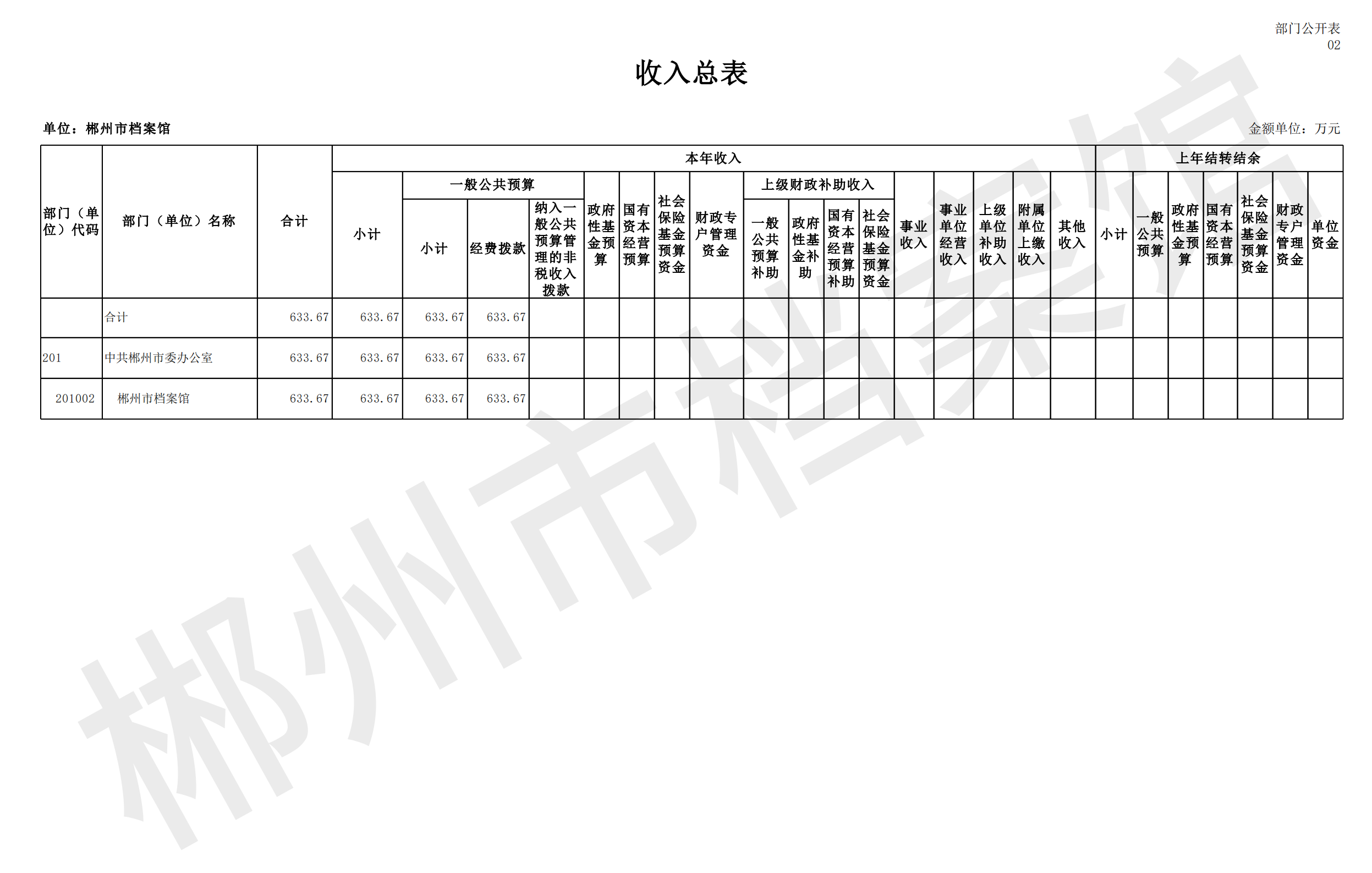201002-郴州市档案馆_17.png
