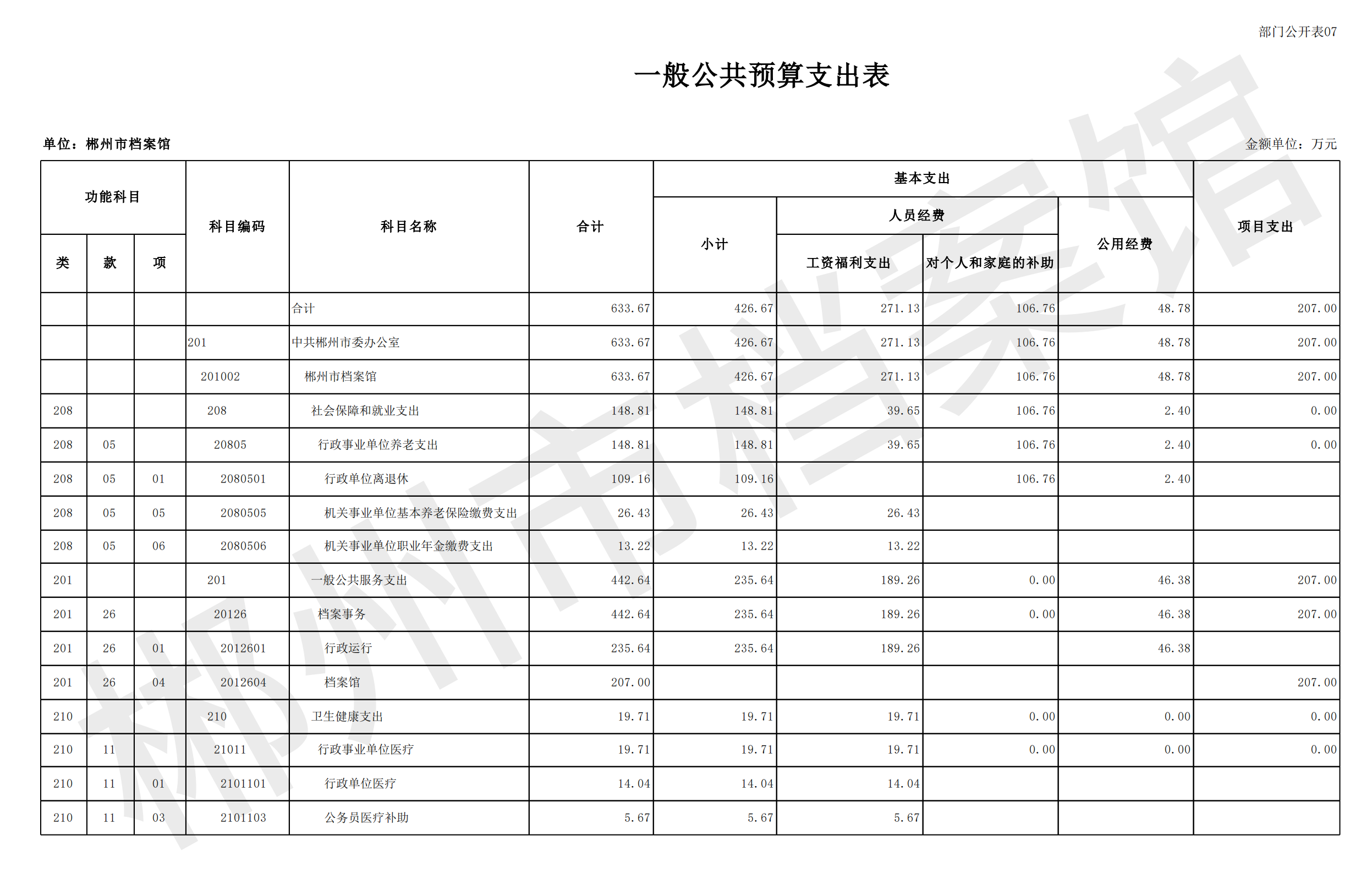 201002-郴州市档案馆_22.png