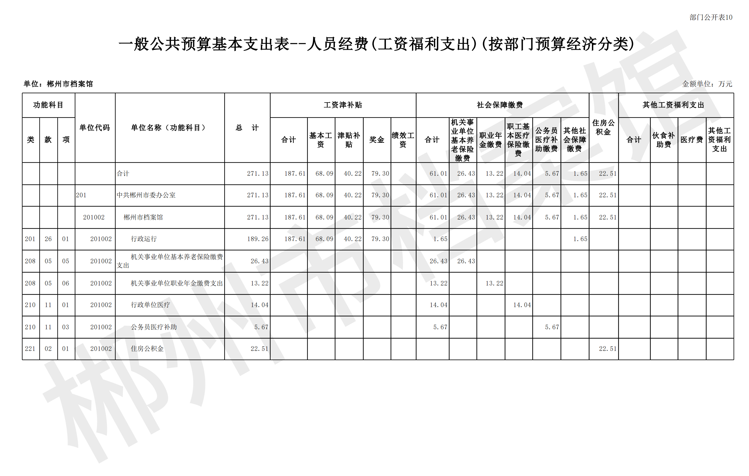 201002-郴州市档案馆_27.png