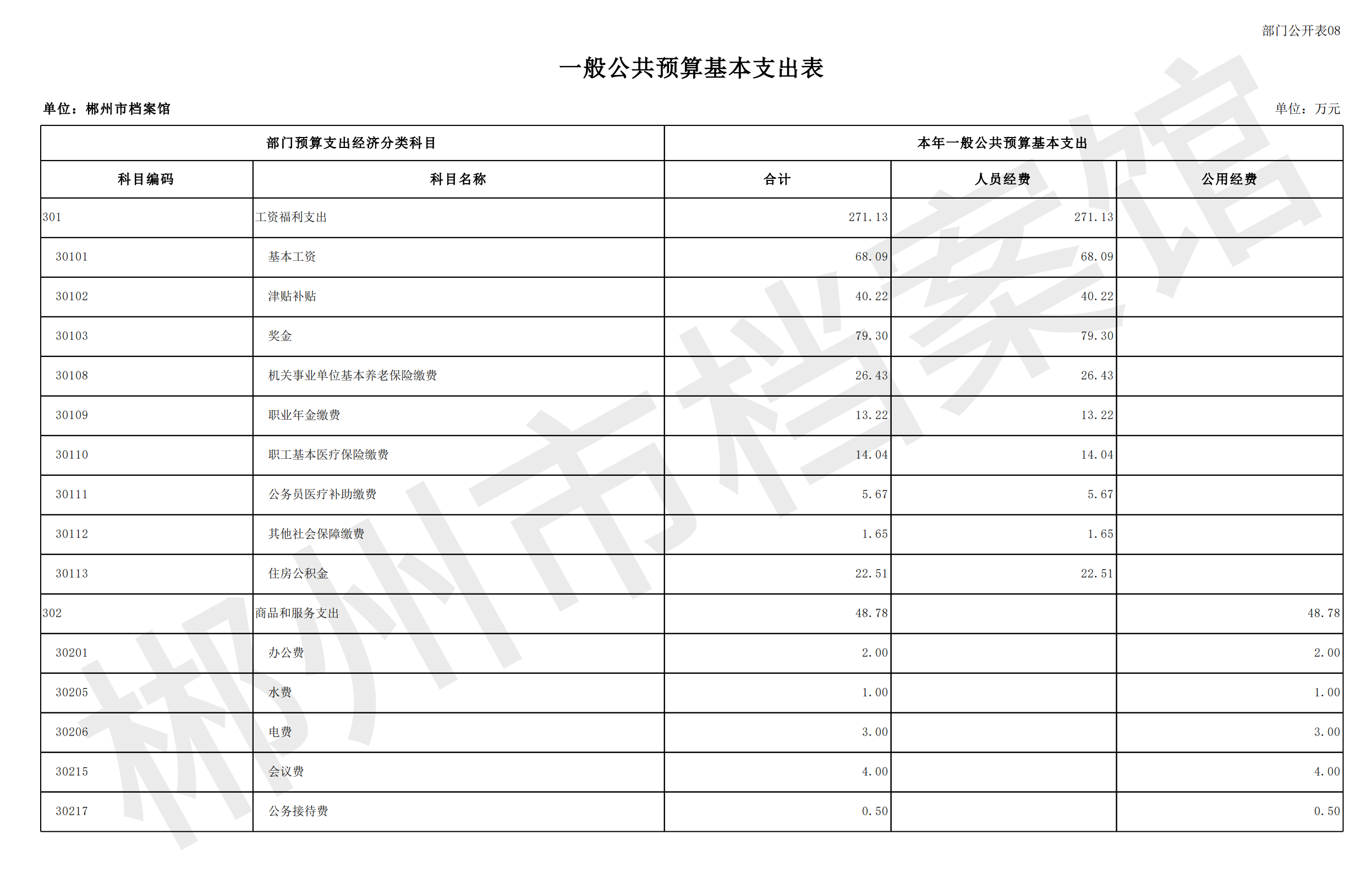 201002-郴州市档案馆_24.png