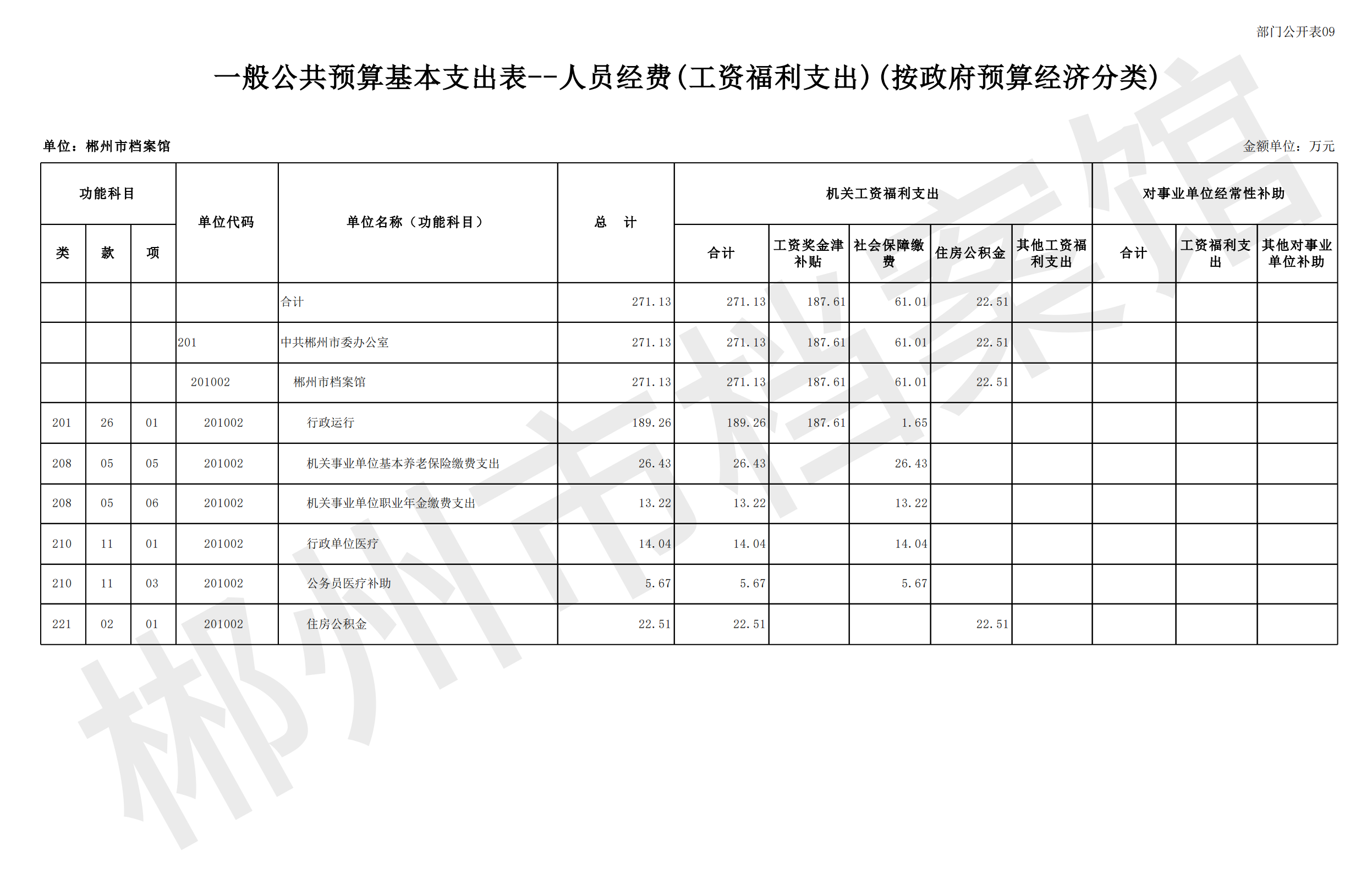 201002-郴州市档案馆_26.png