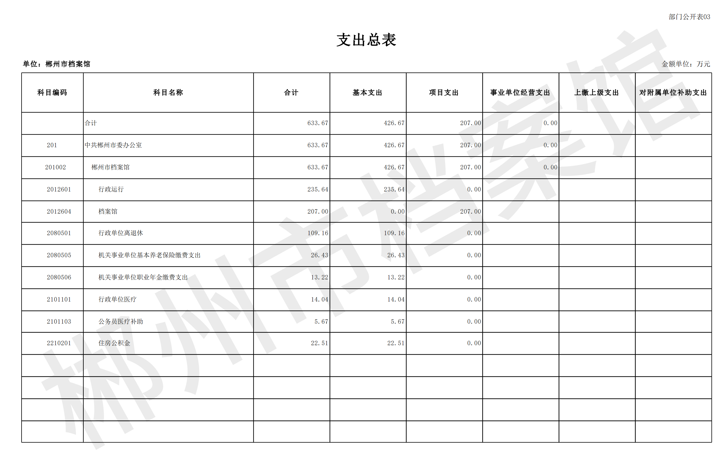 201002-郴州市档案馆_18.png